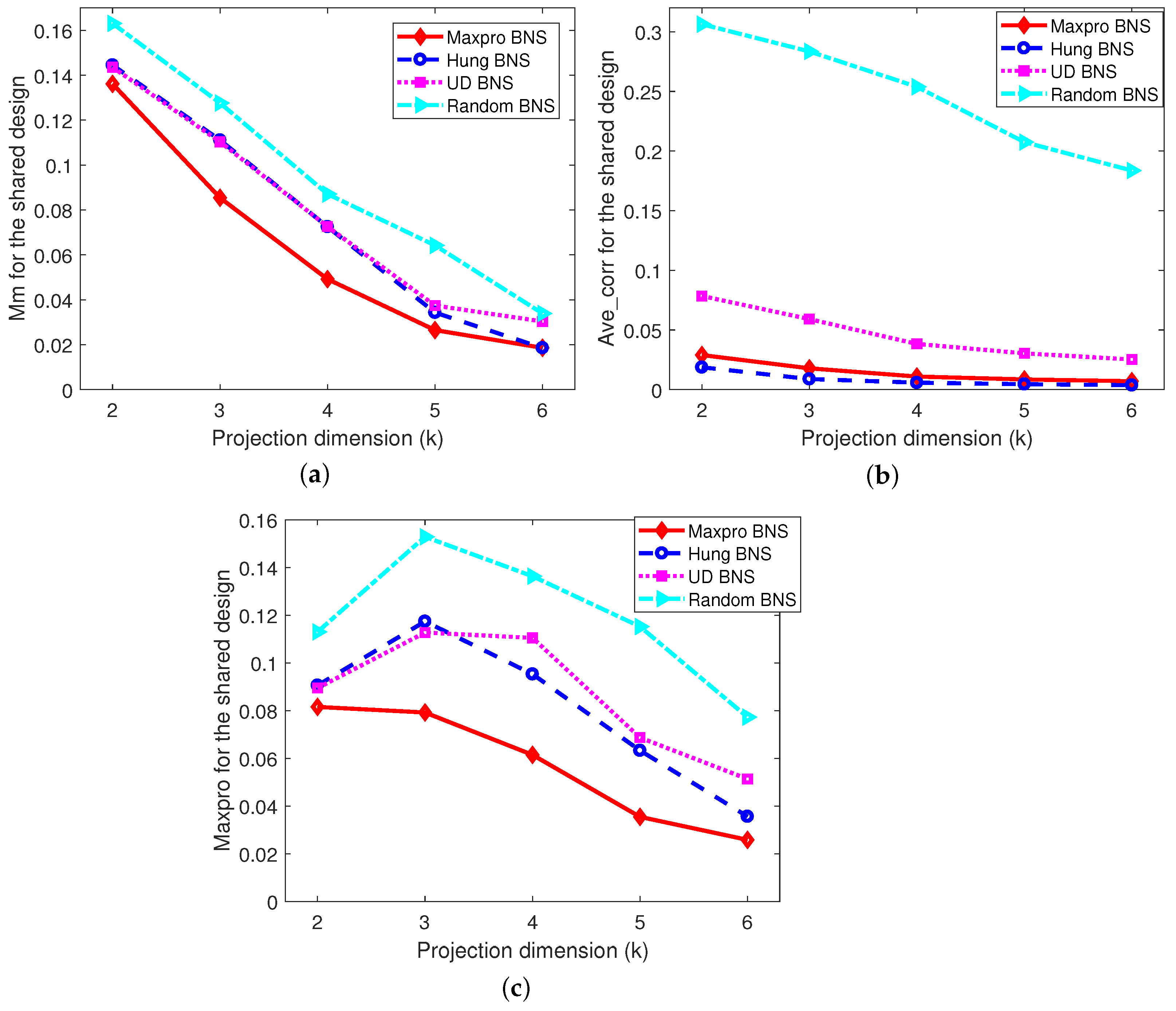 Entropy 26 00856 g003