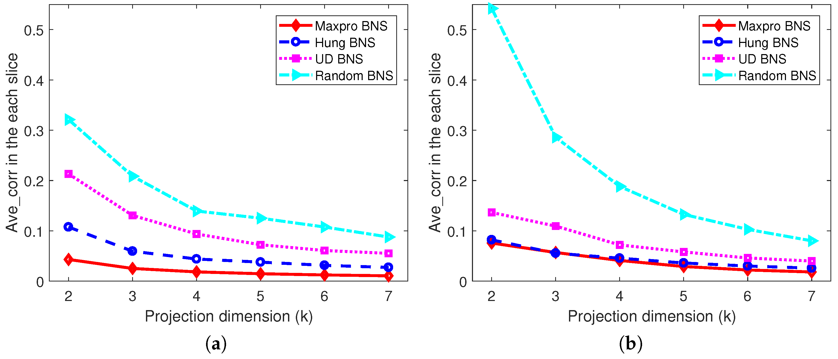 Entropy 26 00856 g005