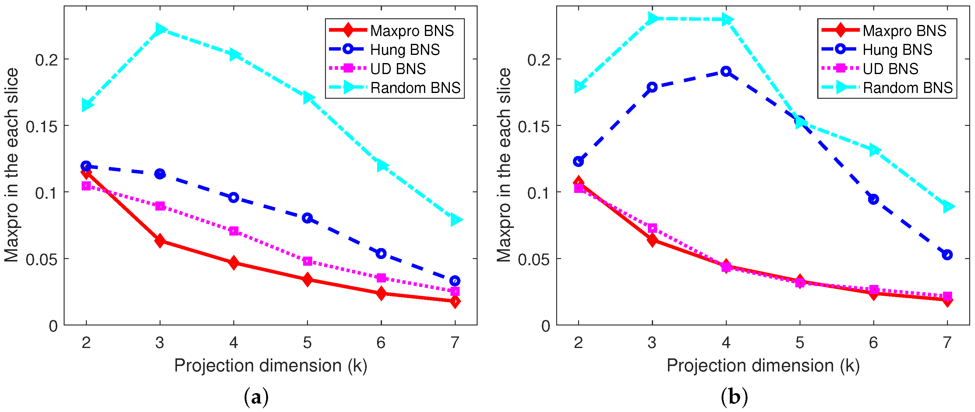 Entropy 26 00856 g006