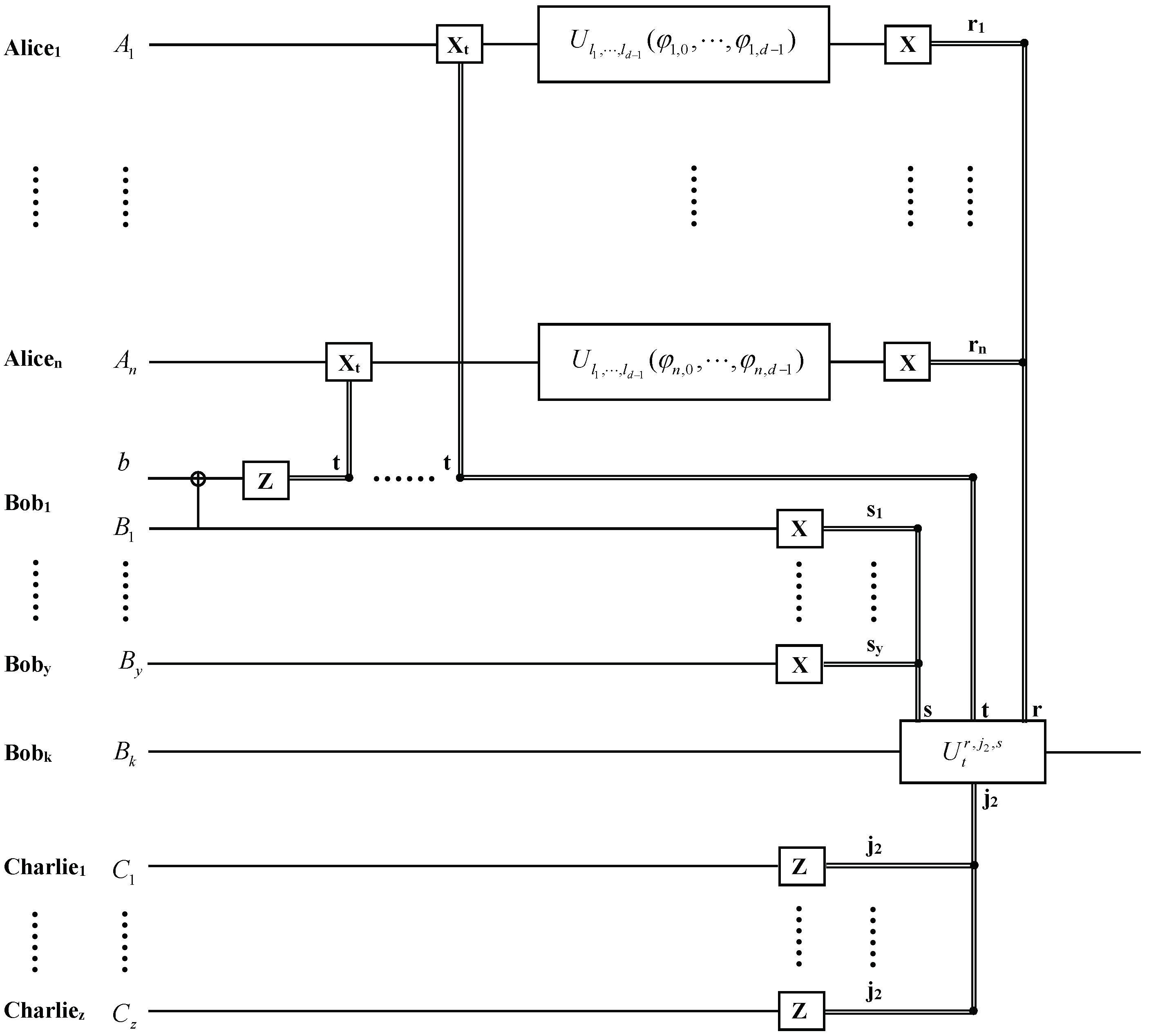 Entropy 26 00857 g001