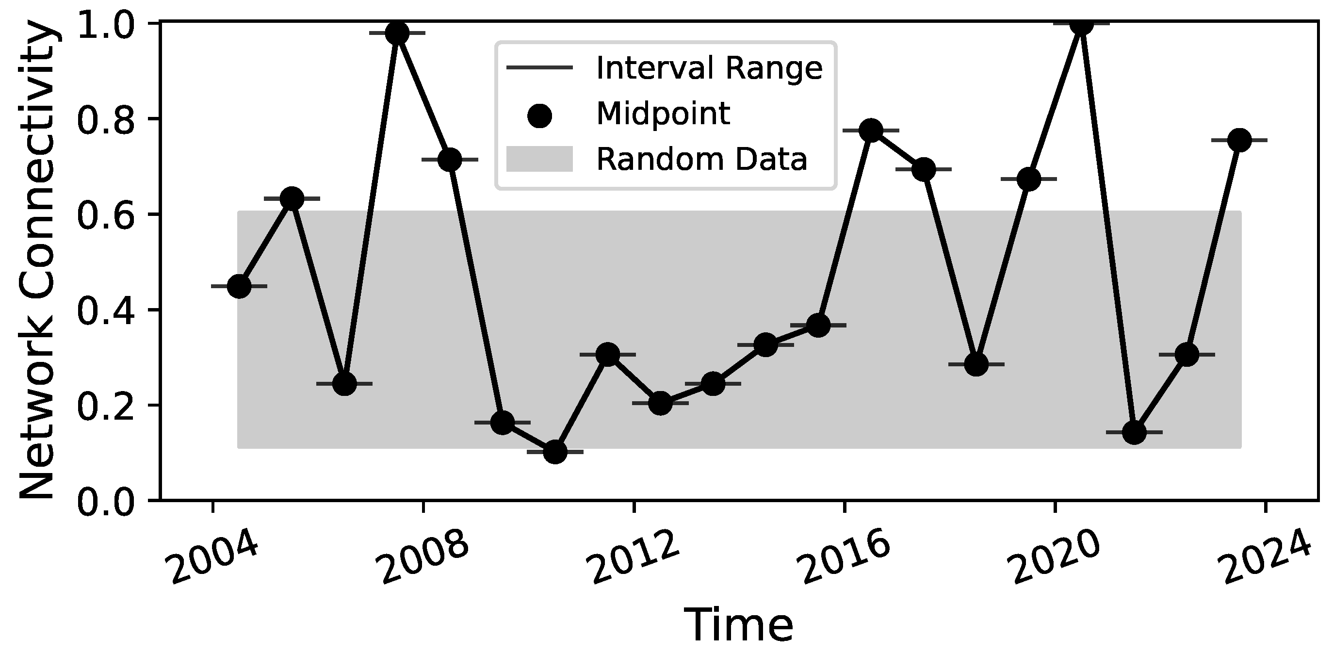 Entropy 26 00858 g003 Entropy 26 00858 g003