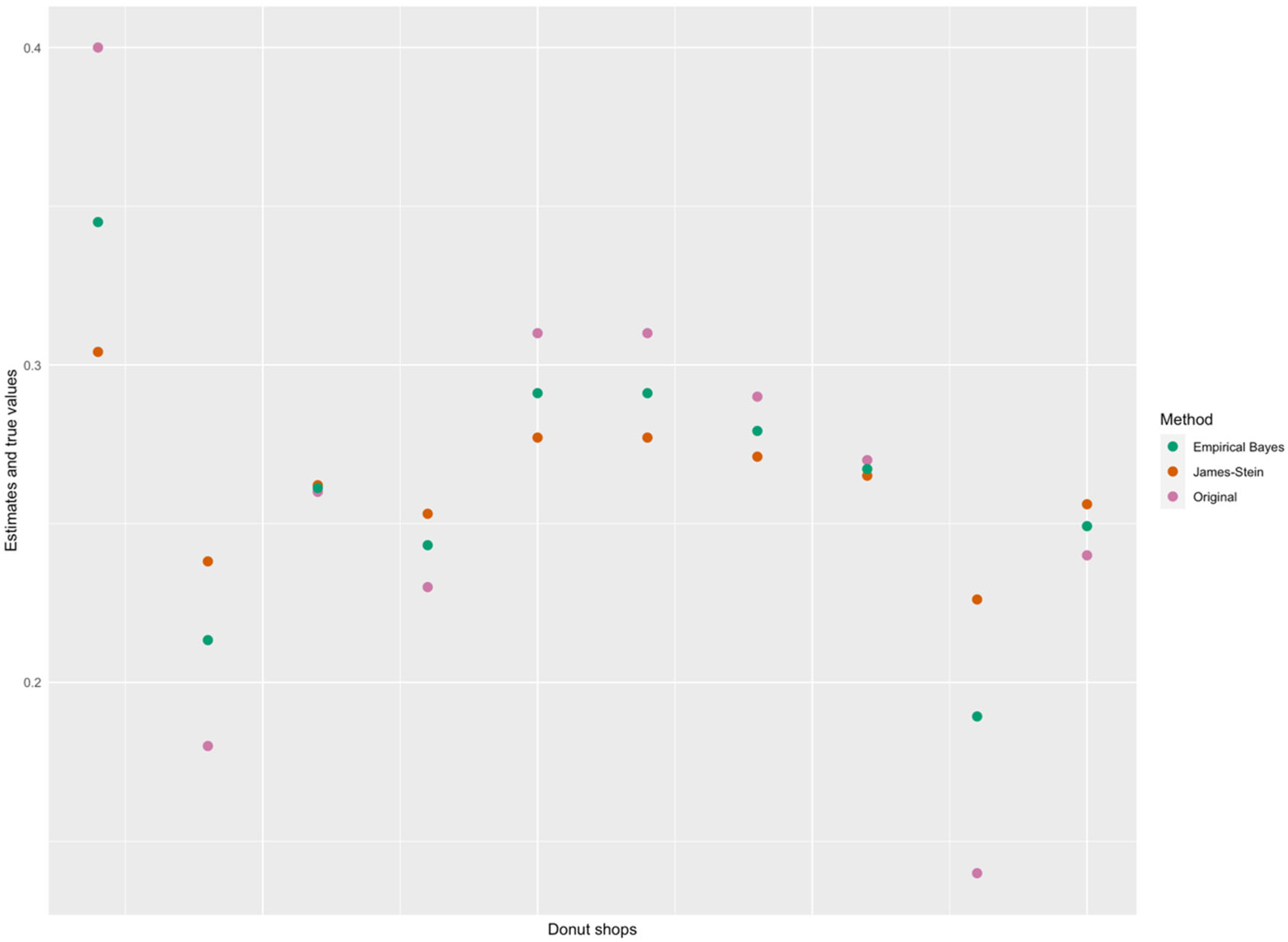 Entropy 26 00859 g001