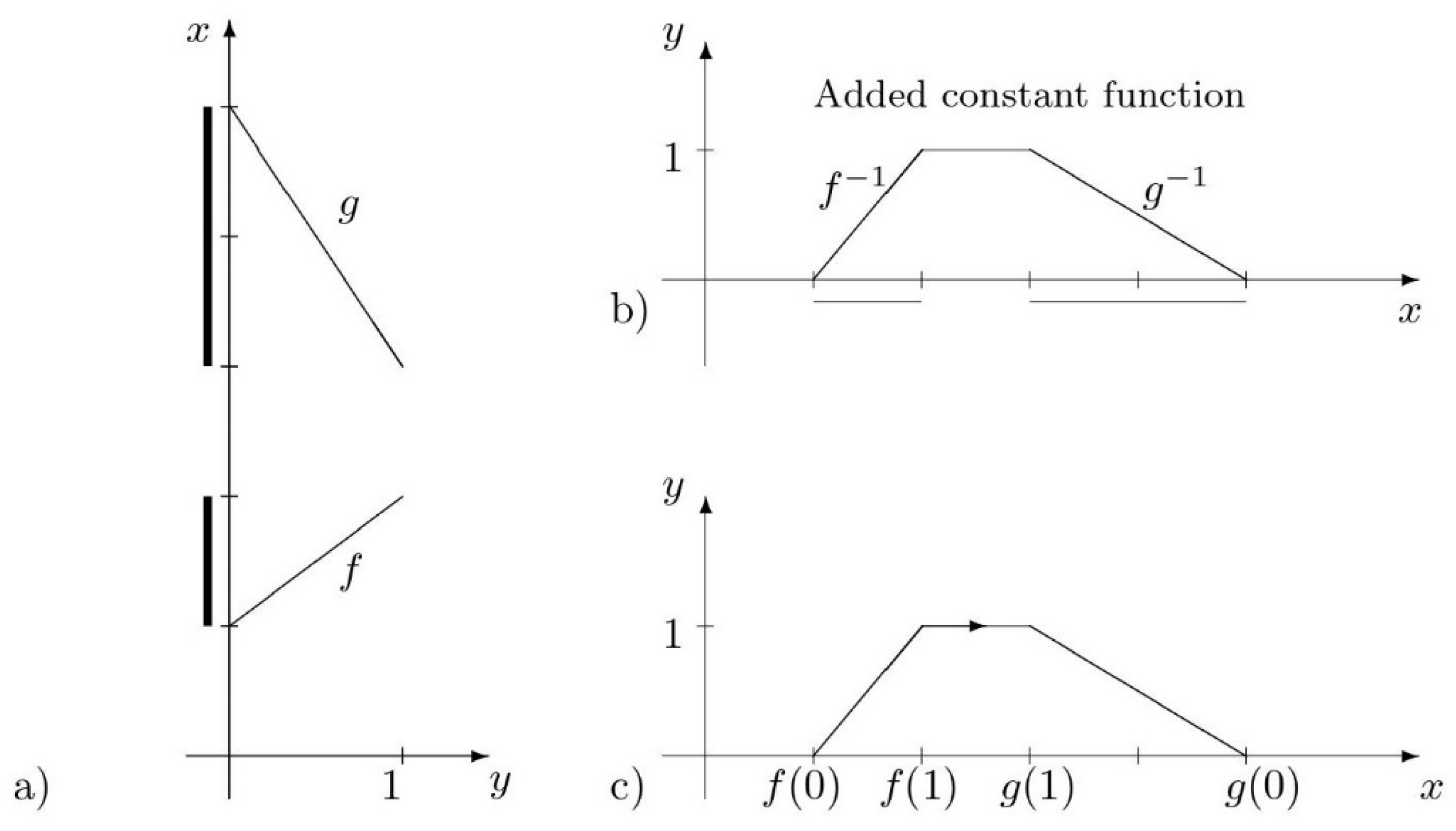 Entropy 26 00860 g002