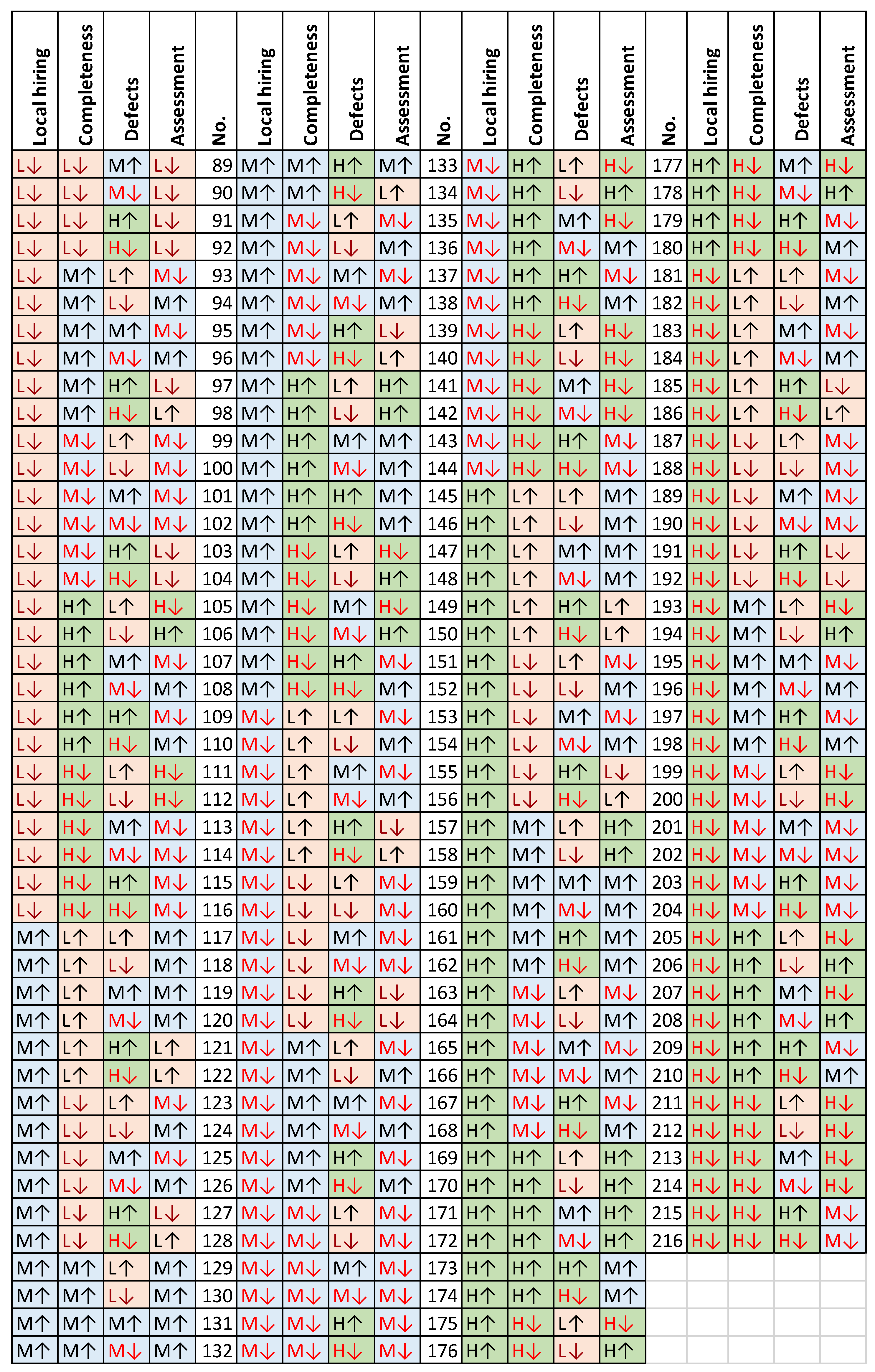 Entropy 26 00860 g003