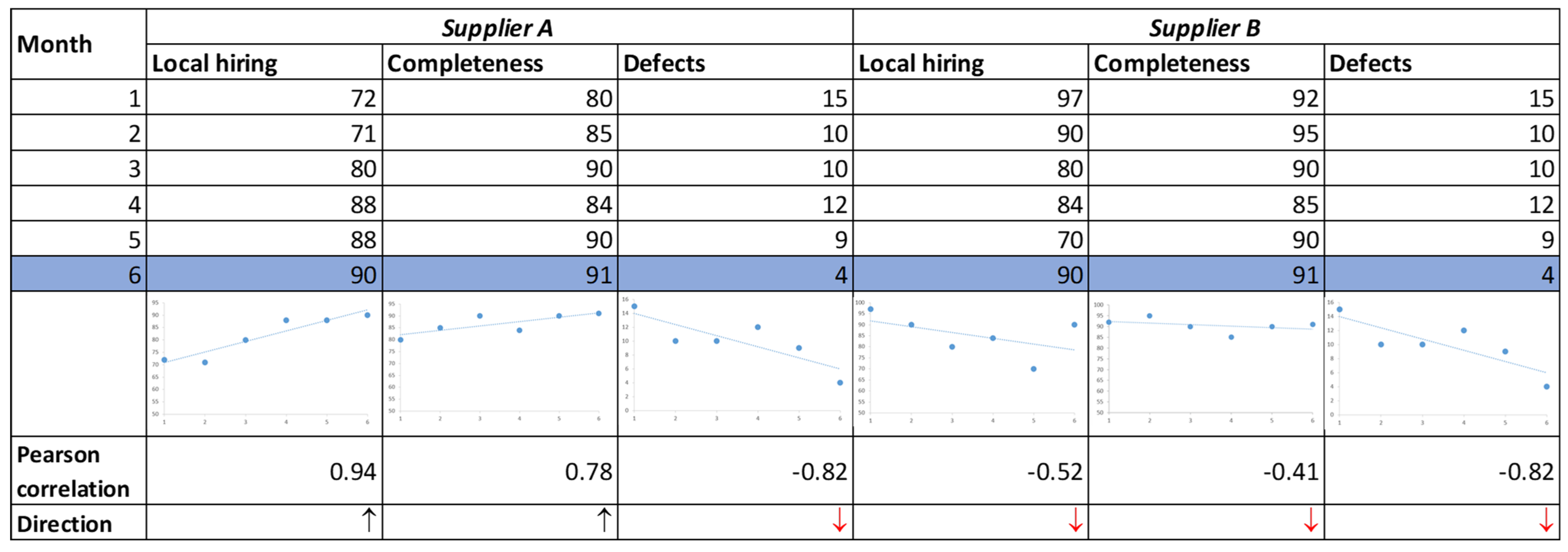 Entropy 26 00860 g004
