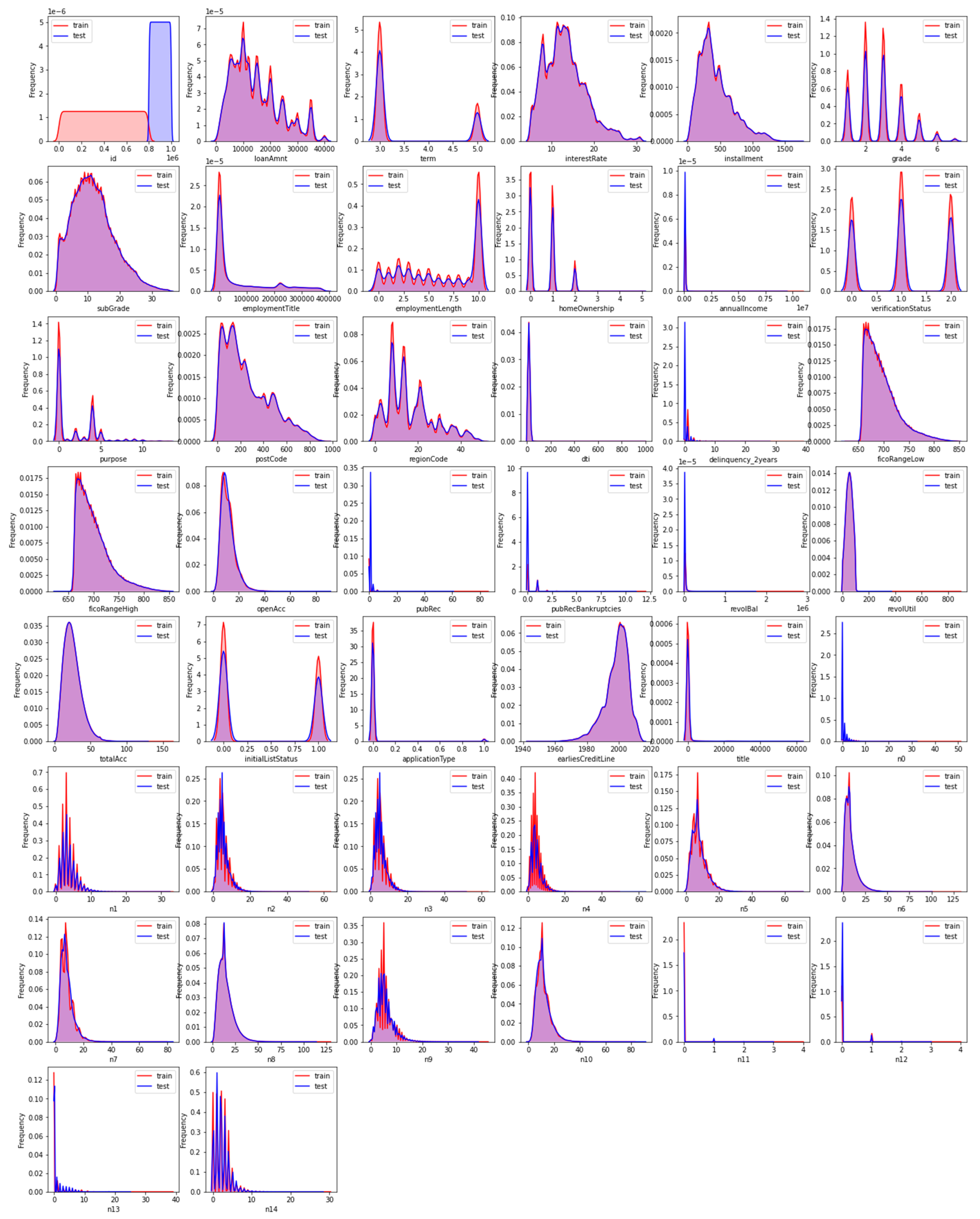 Entropy 26 00861 g006