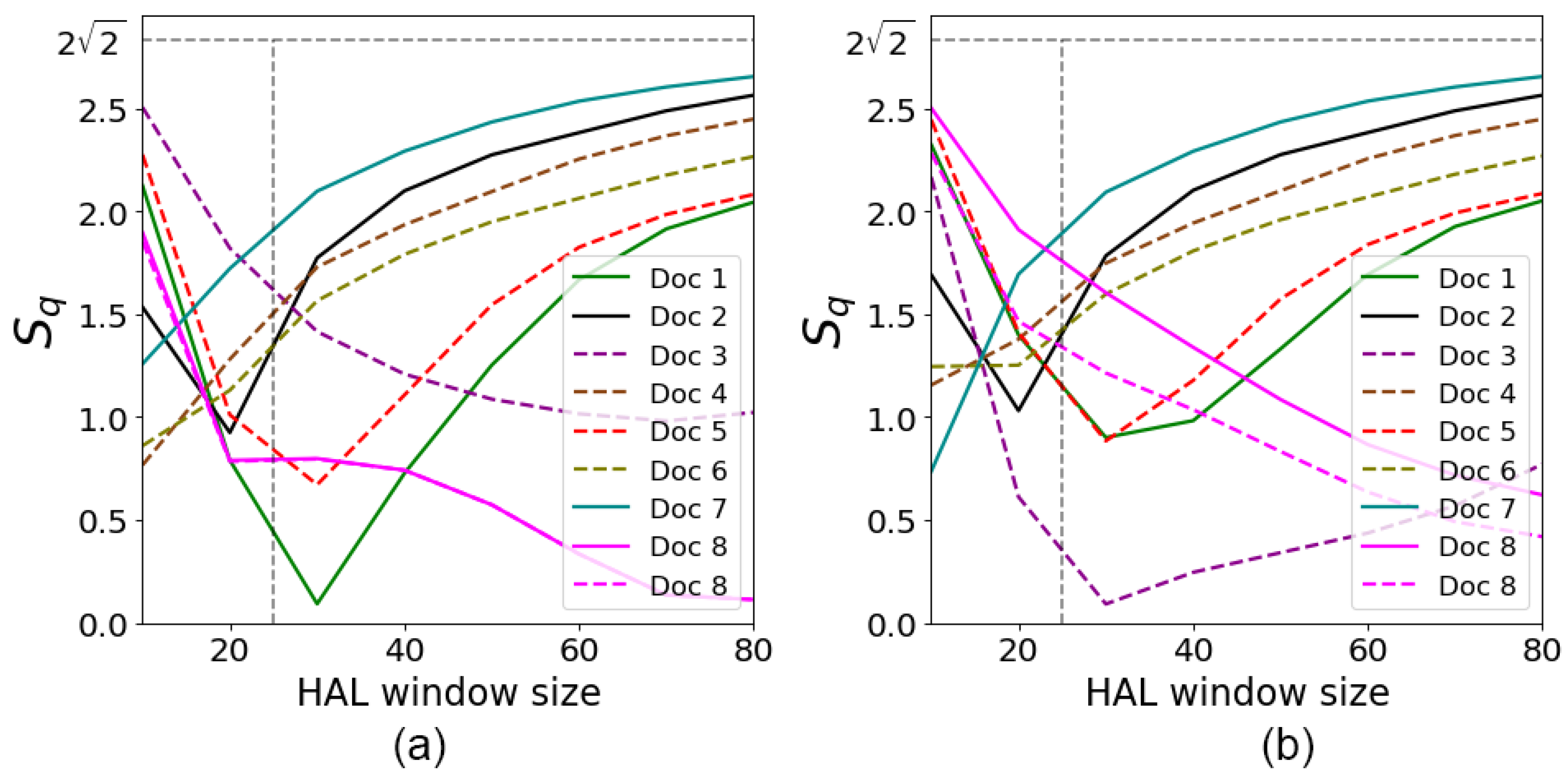 Entropy 26 00862 g006