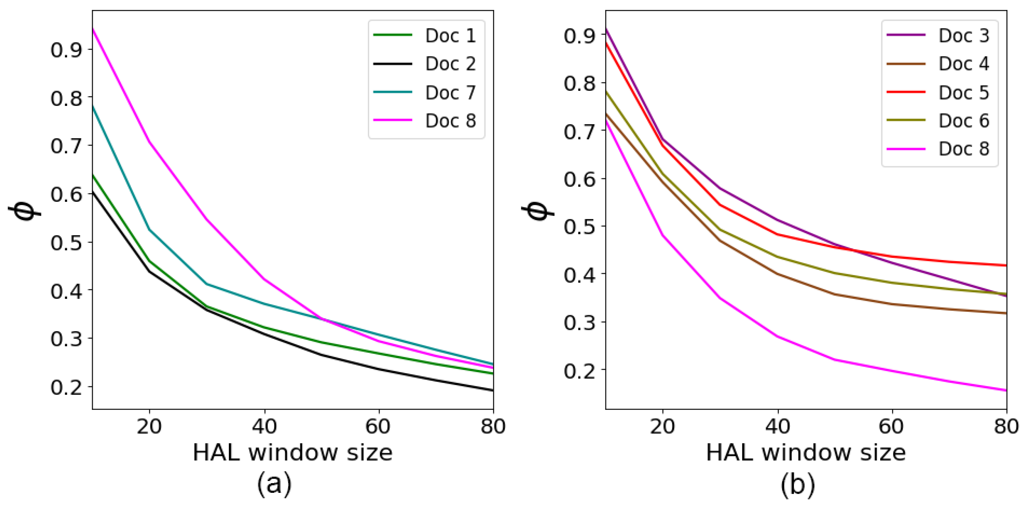 Entropy 26 00862 g008
