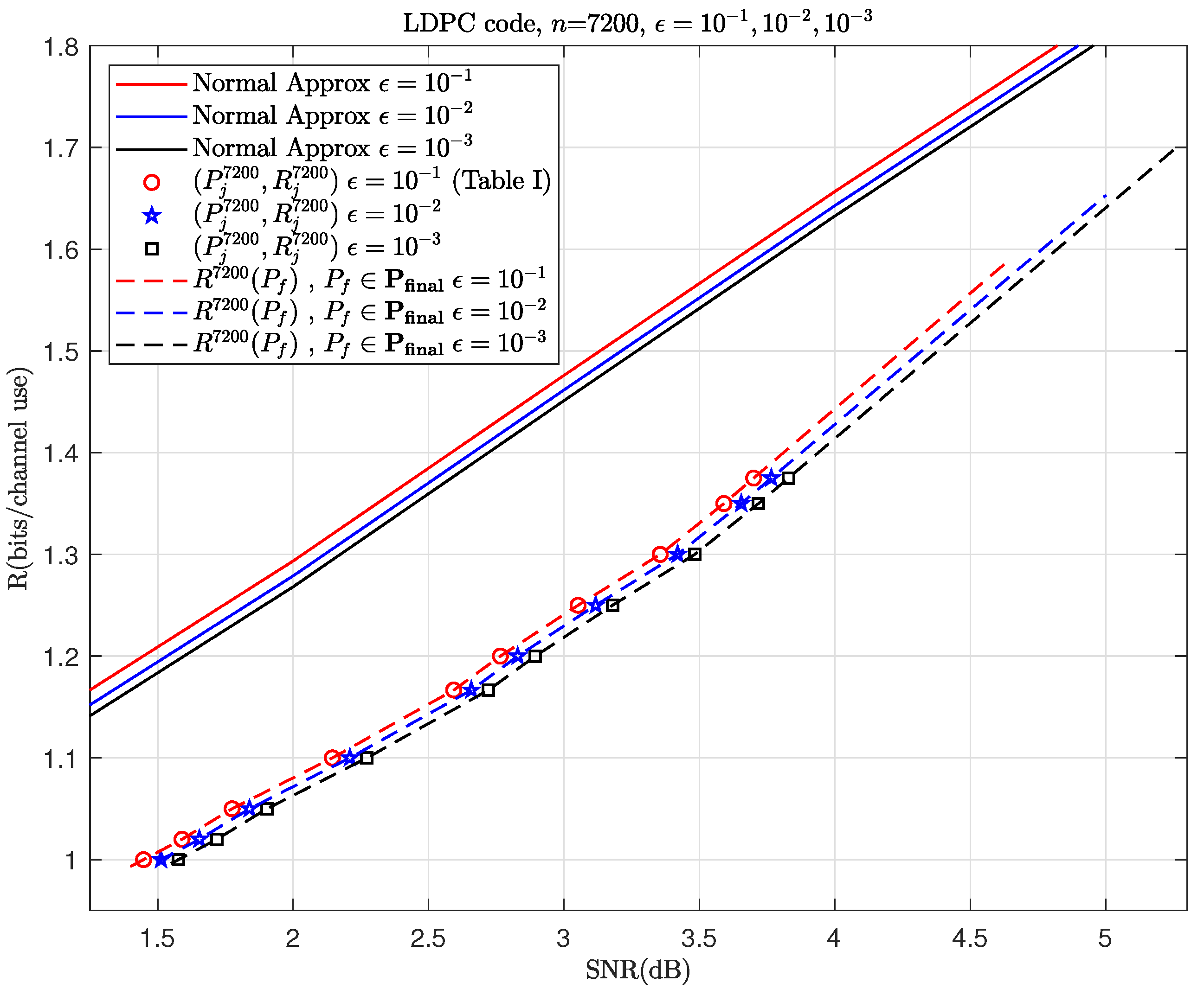 Entropy 26 00863 g002
