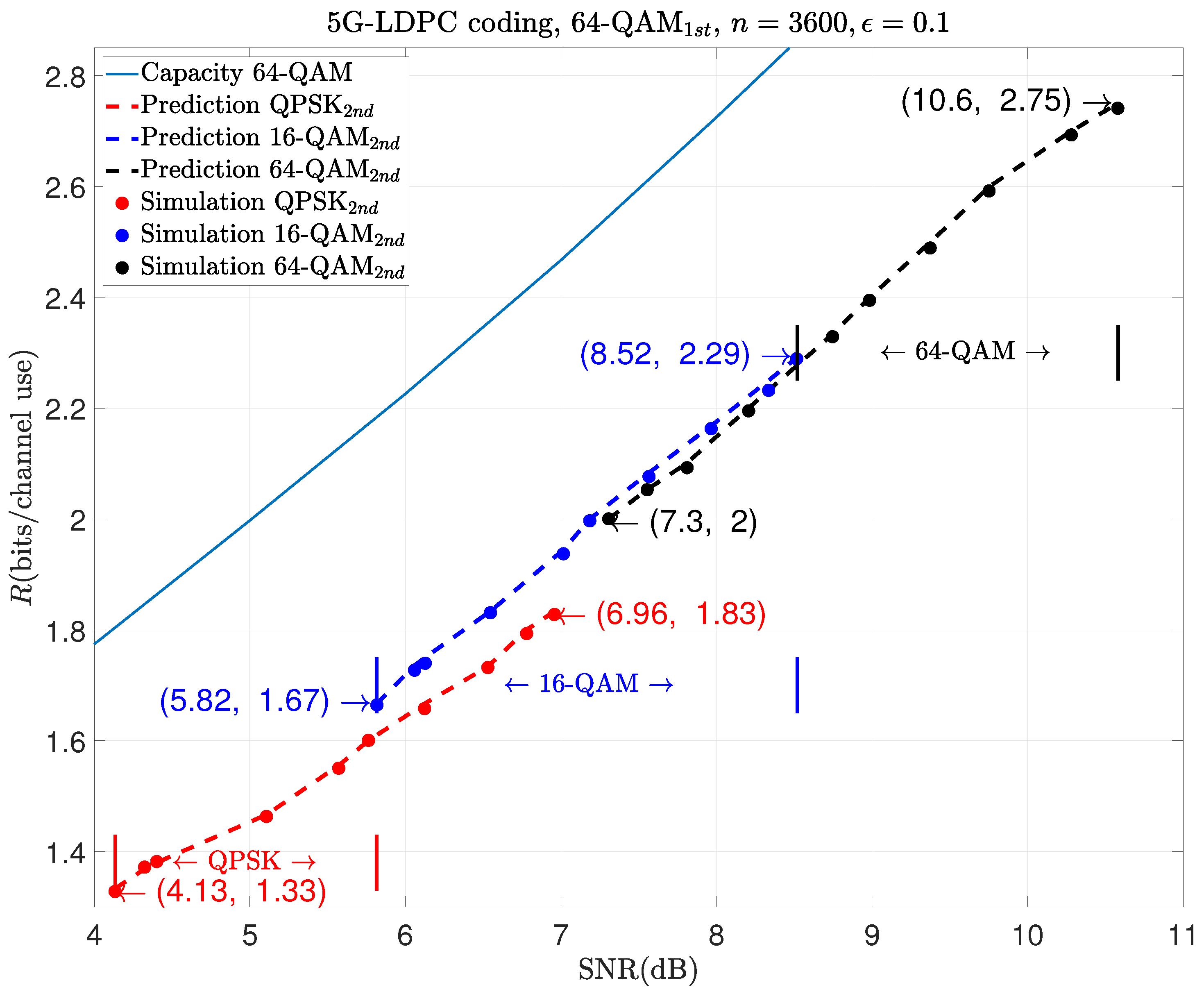 Entropy 26 00863 g005