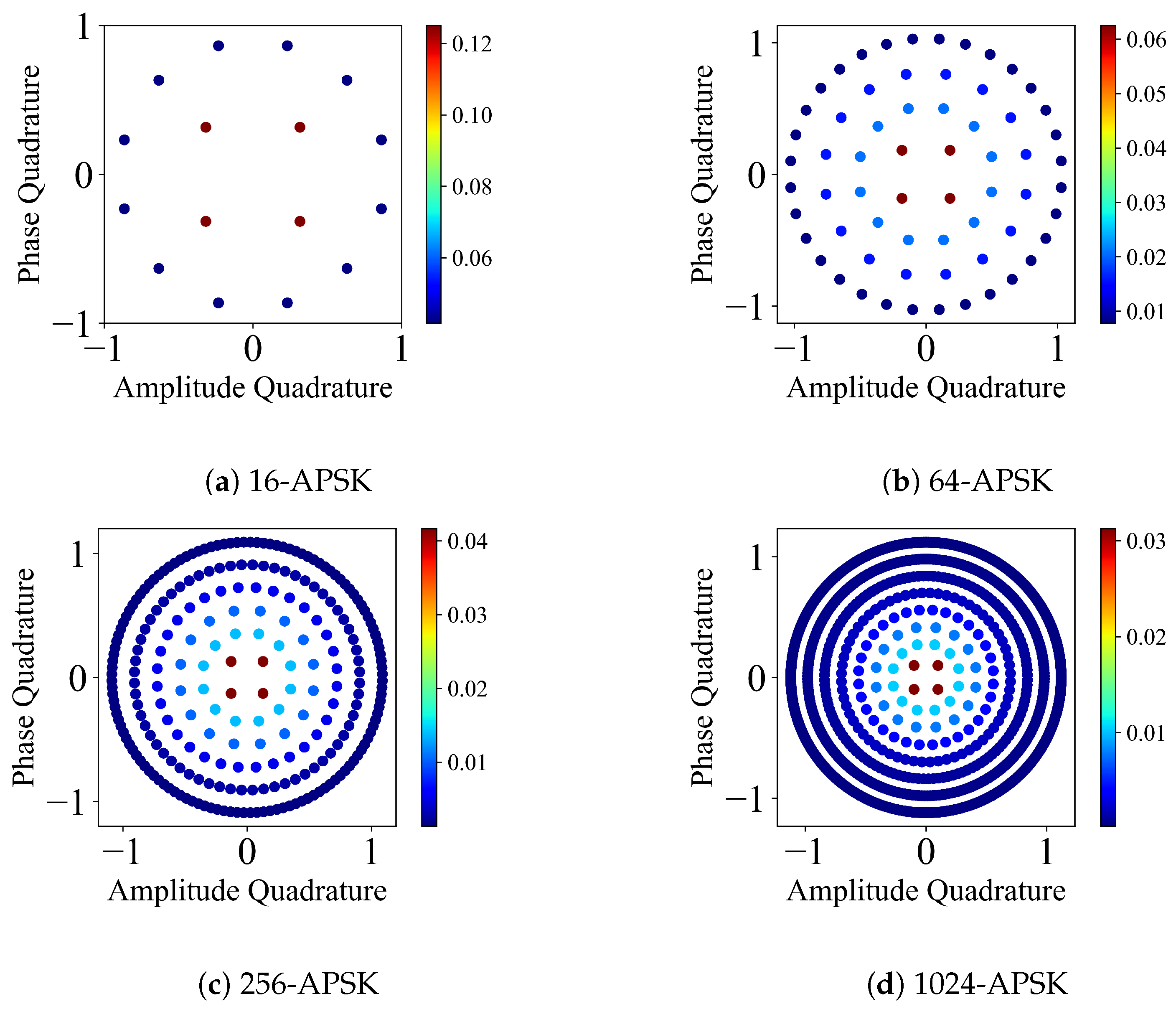Entropy 26 00865 g003