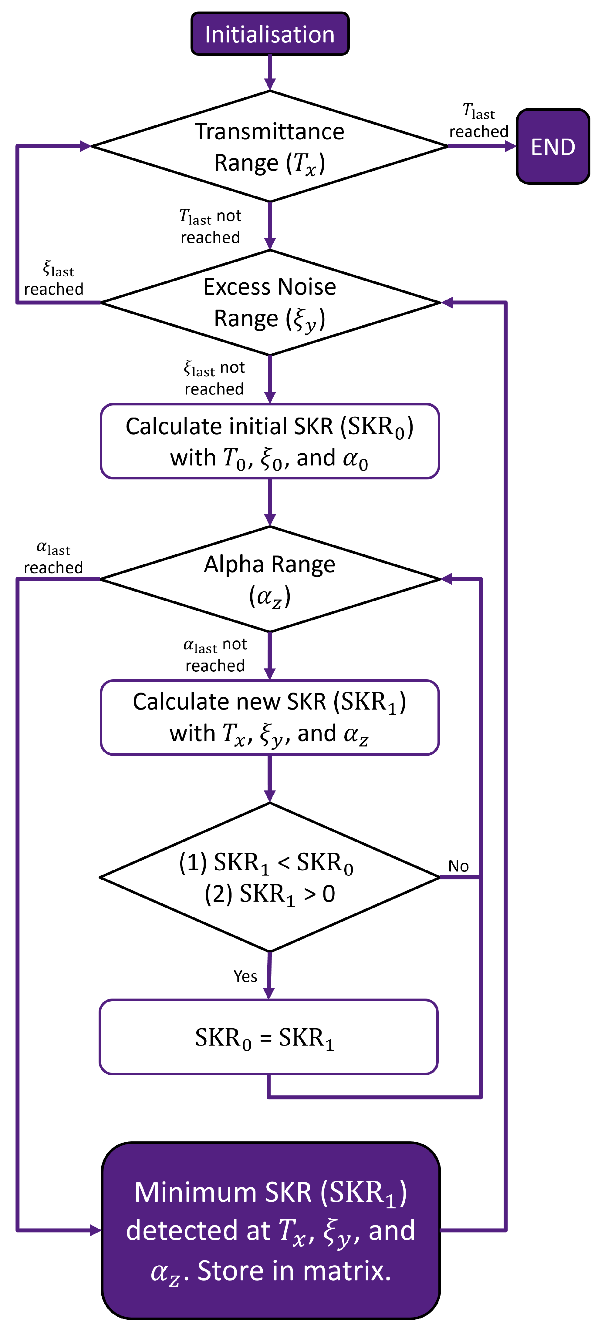 Entropy 26 00865 g004
