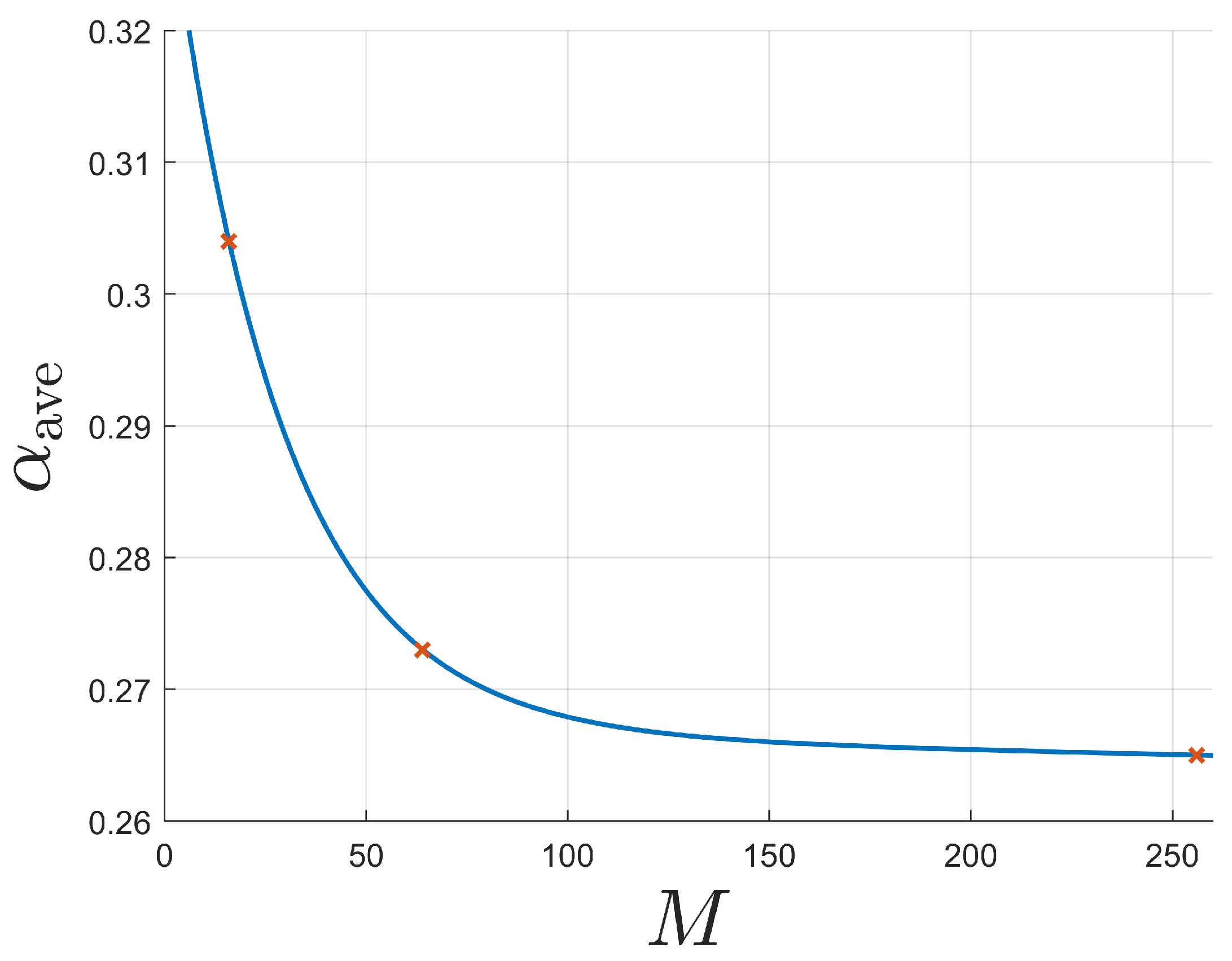 Entropy 26 00865 g007