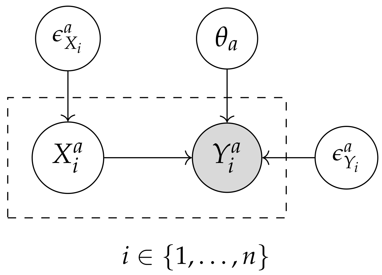 Entropy 26 00867 g003