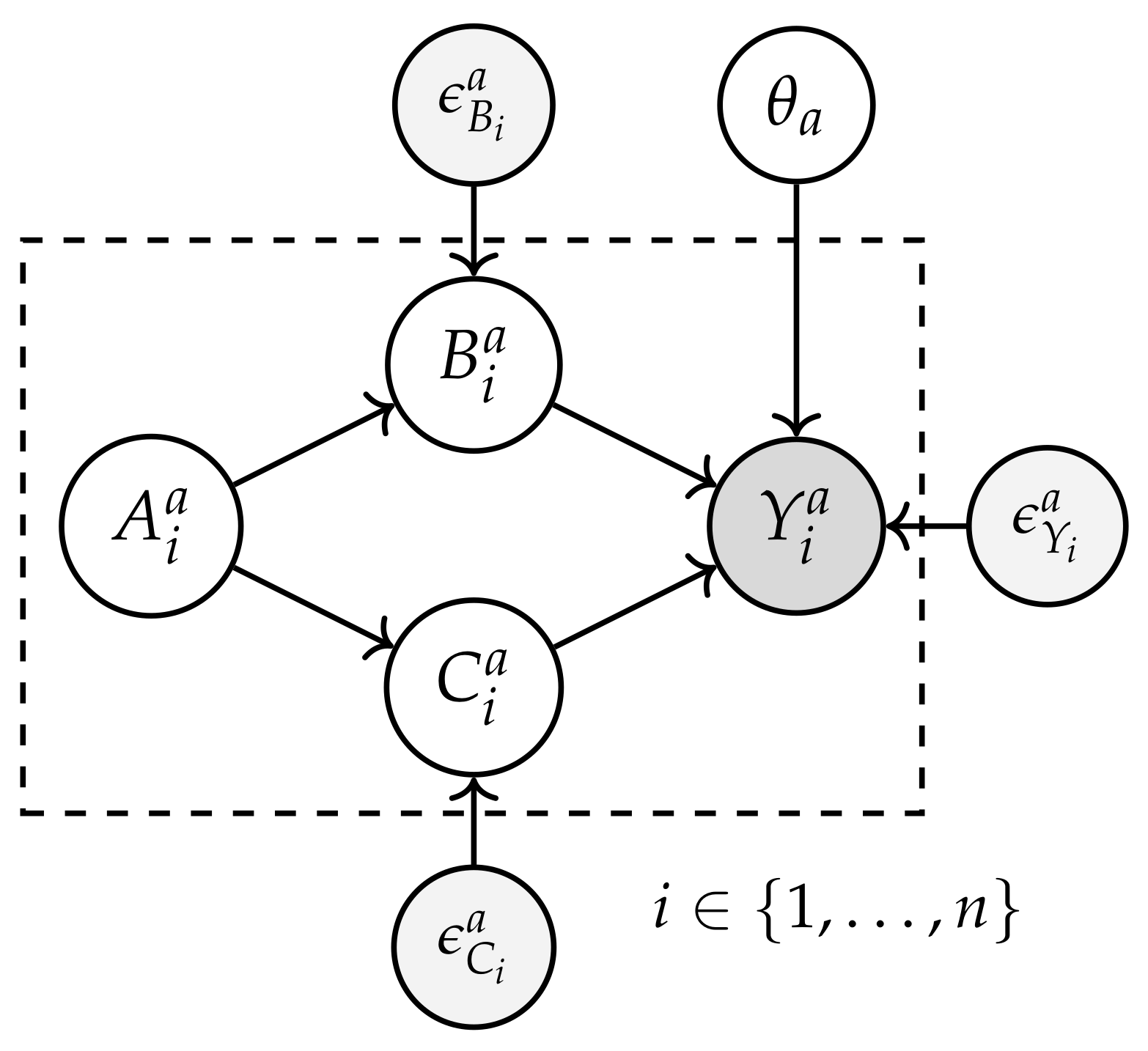 Entropy 26 00867 g004