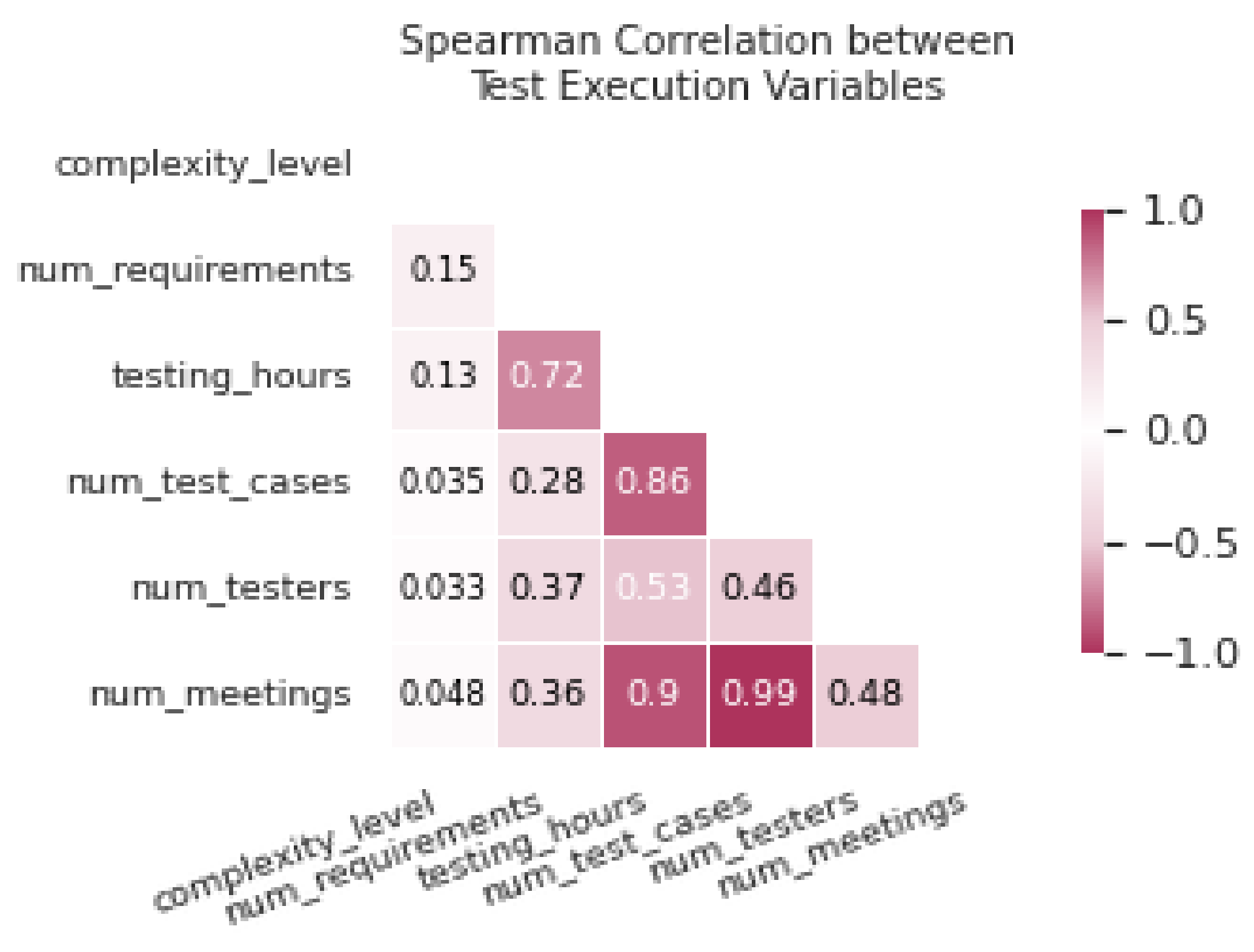 Entropy 26 00867 g008