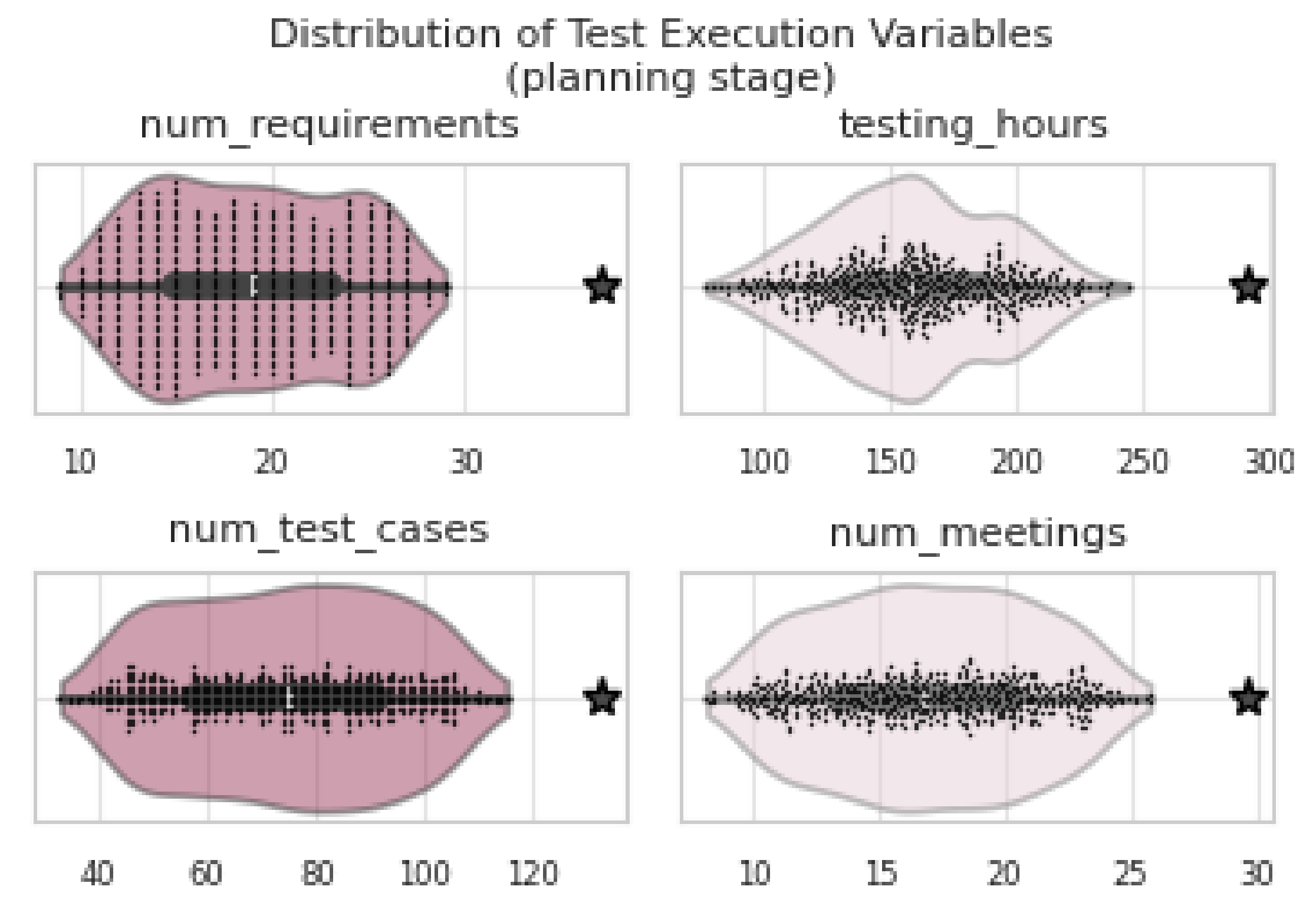 Entropy 26 00867 g009