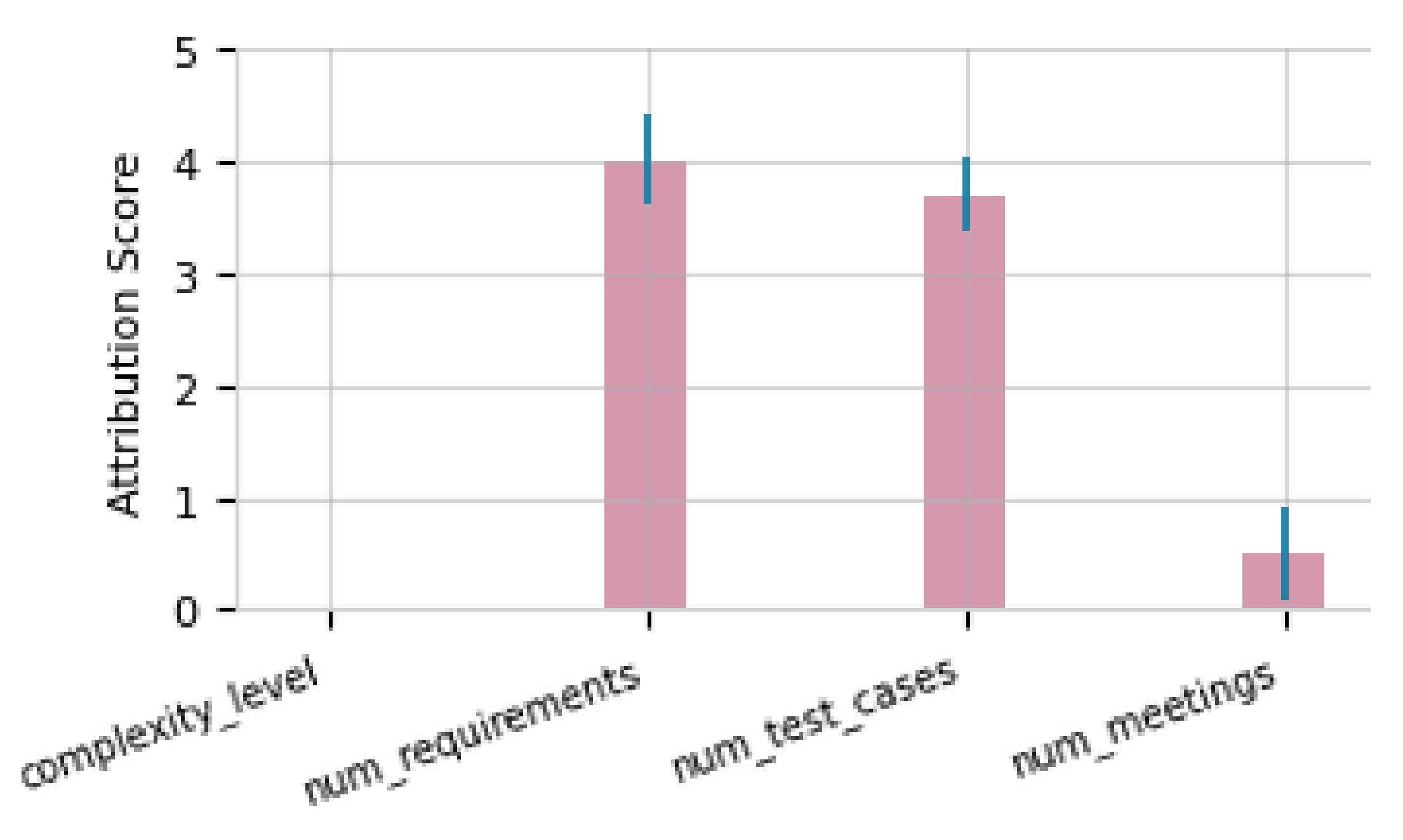 Entropy 26 00867 g010