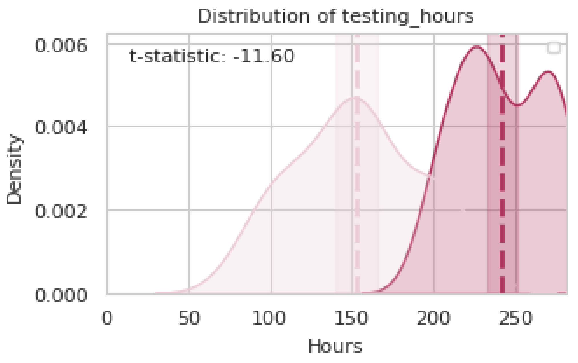 Entropy 26 00867 g011