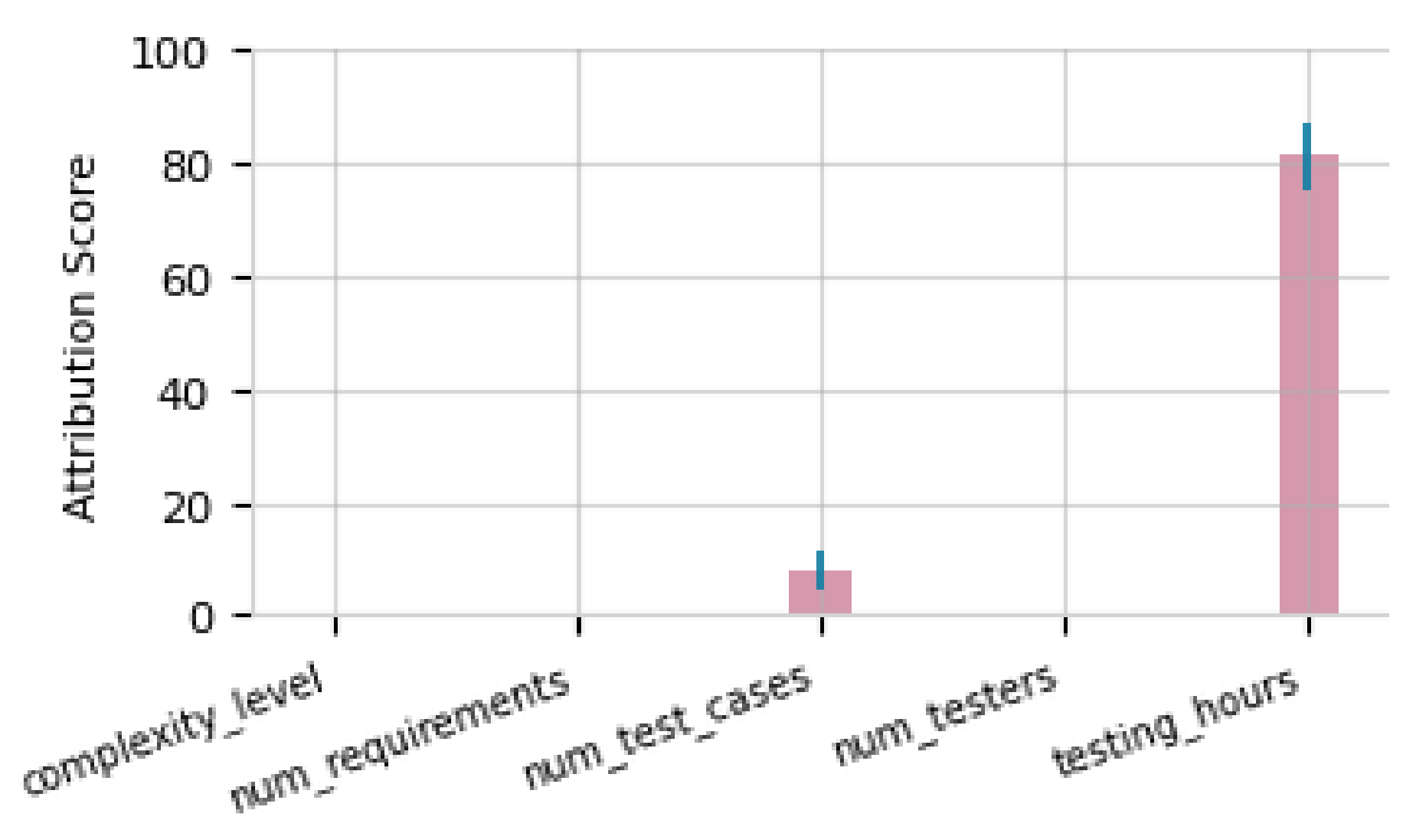 Entropy 26 00867 g012