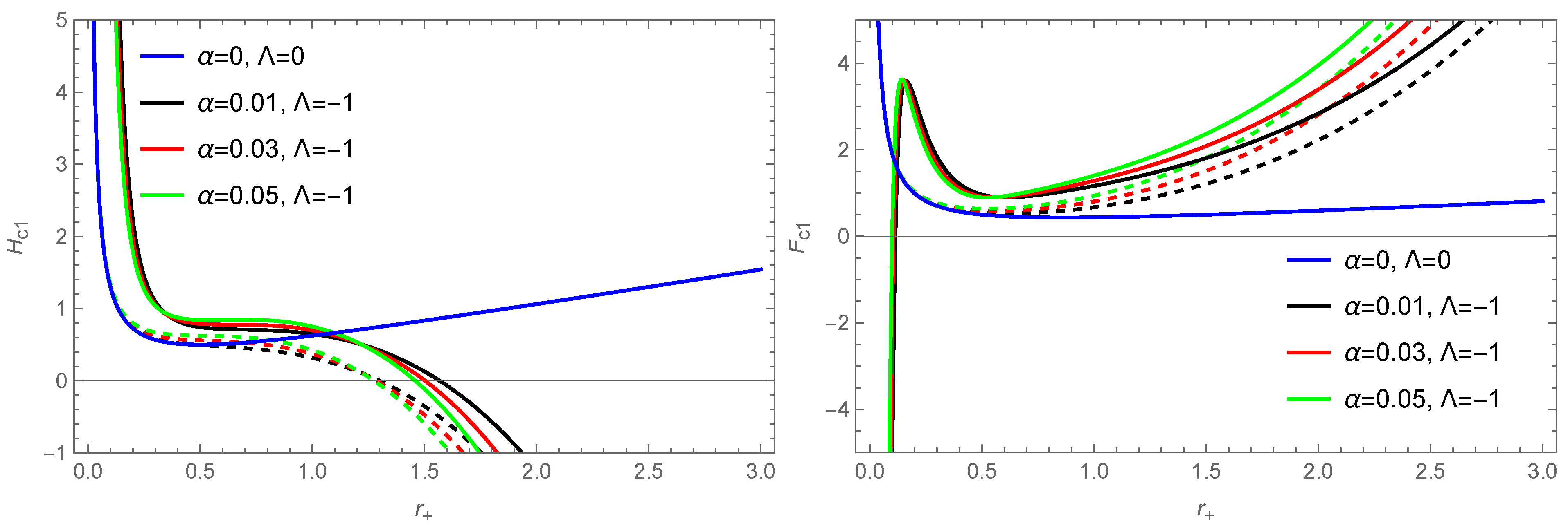 Entropy 26 00868 g002