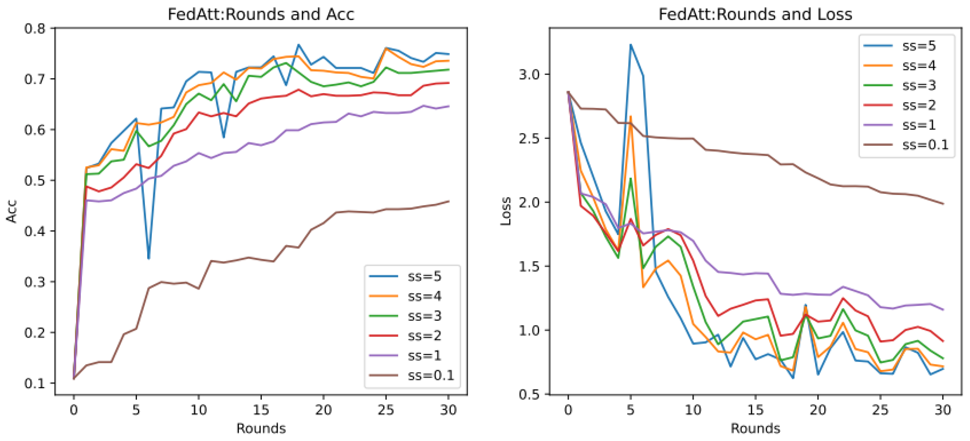 Entropy 26 00871 g008