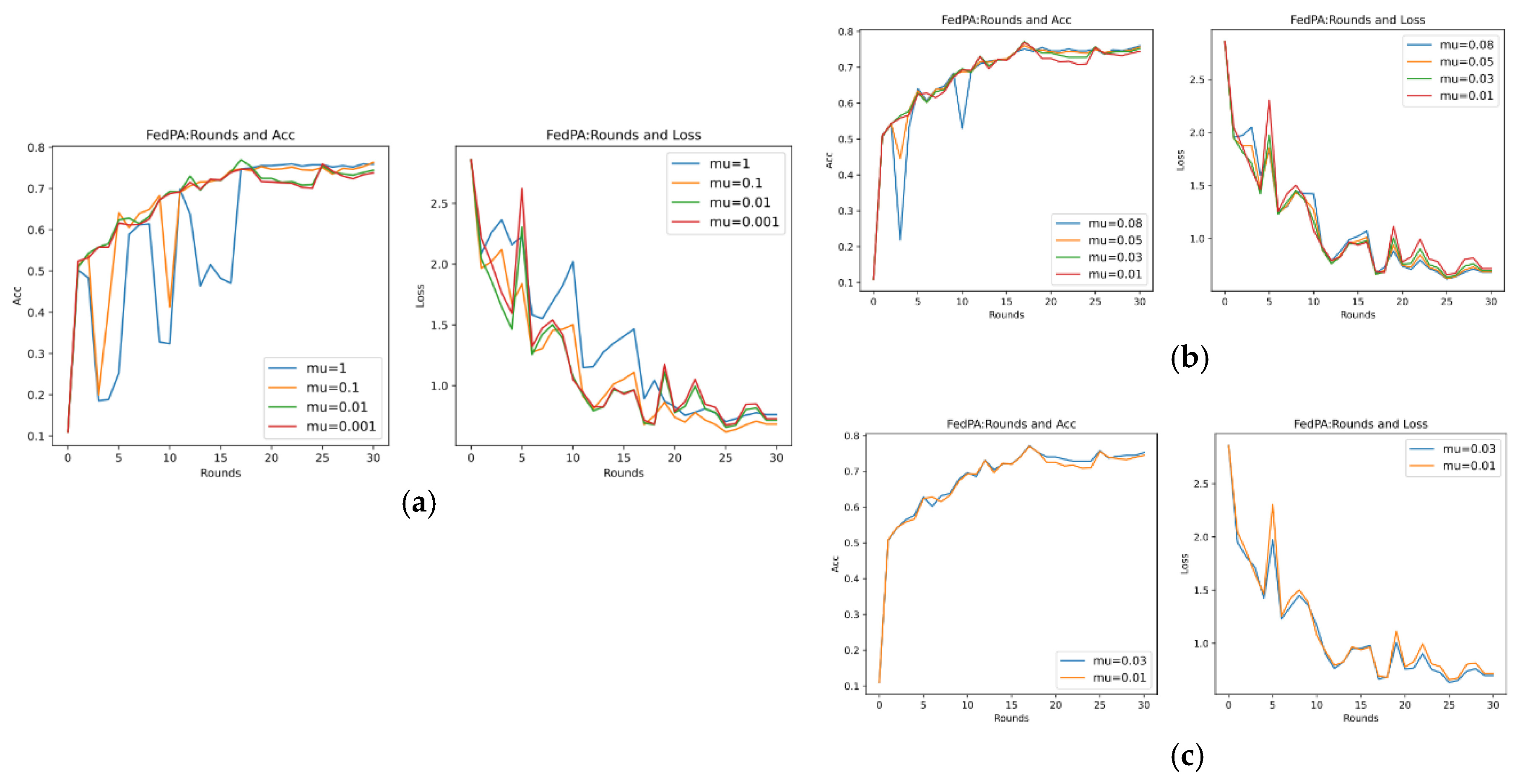 Entropy 26 00871 g011