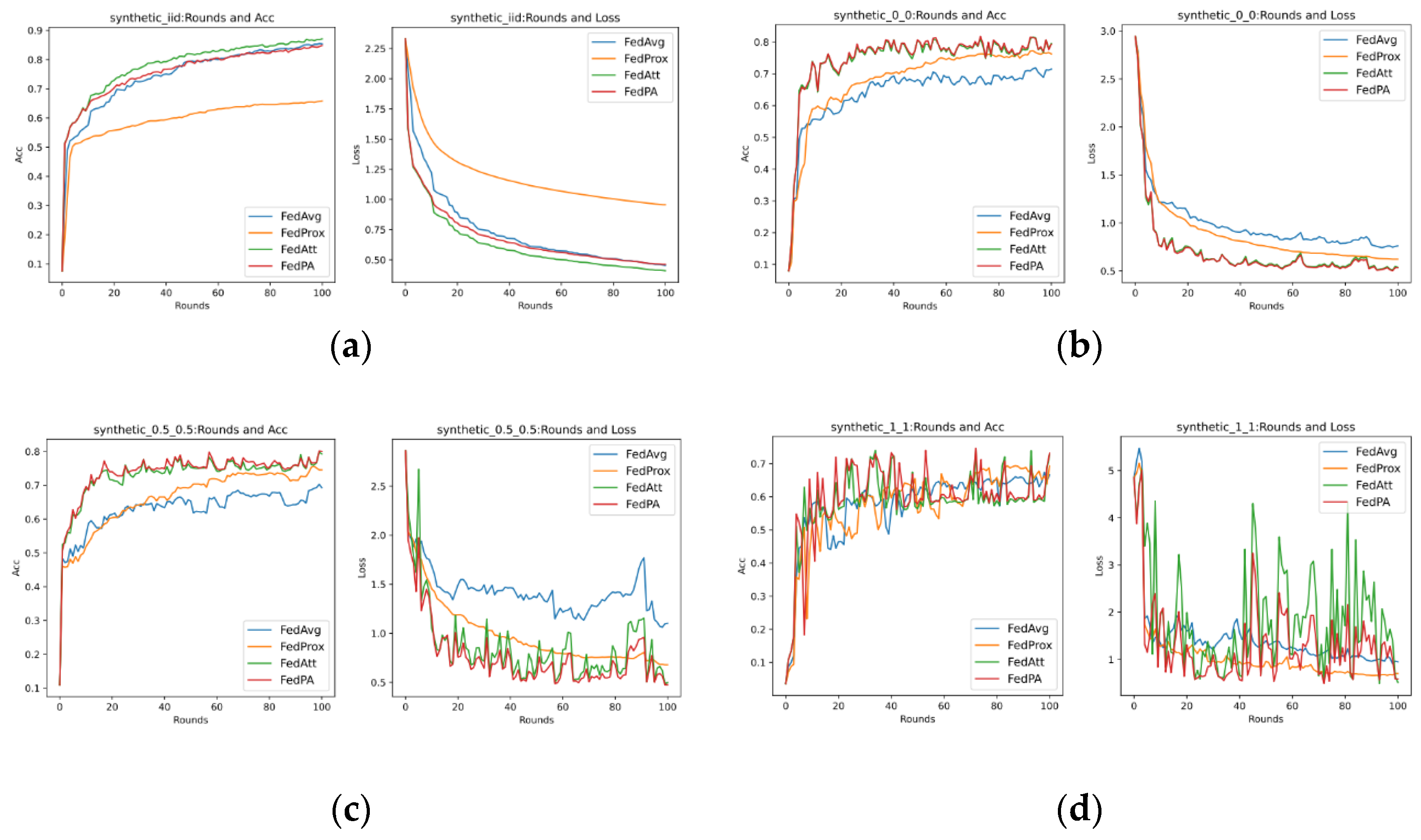 Entropy 26 00871 g013