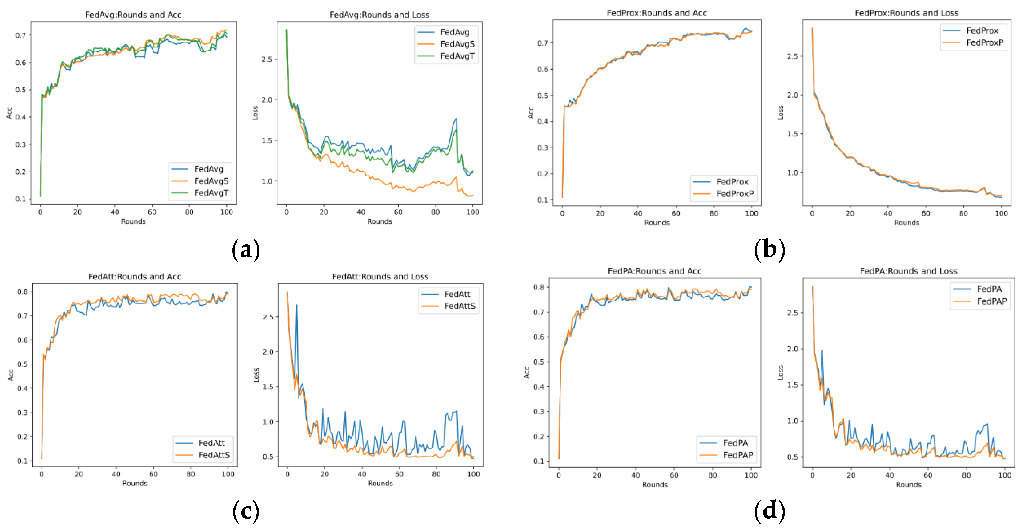 Entropy 26 00871 g014