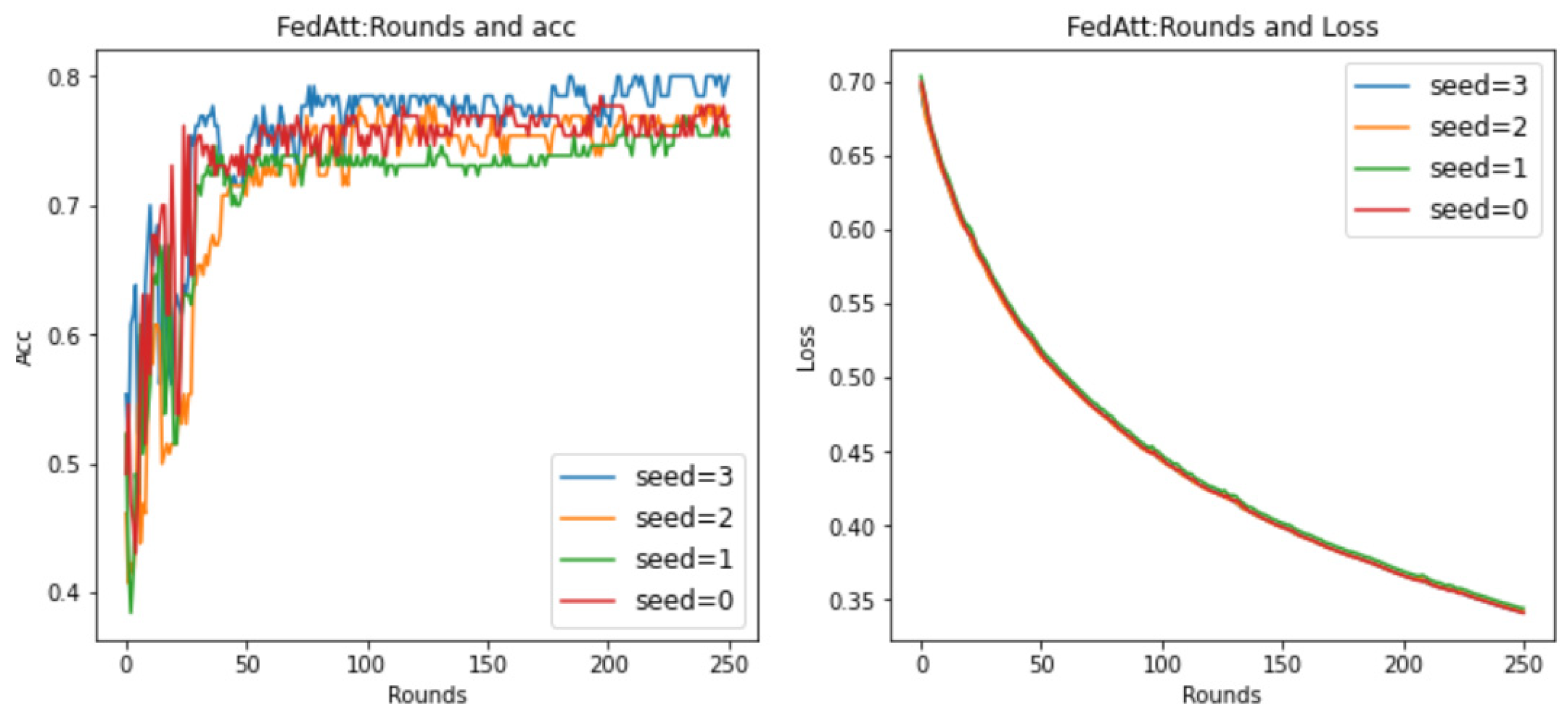 Entropy 26 00871 g018