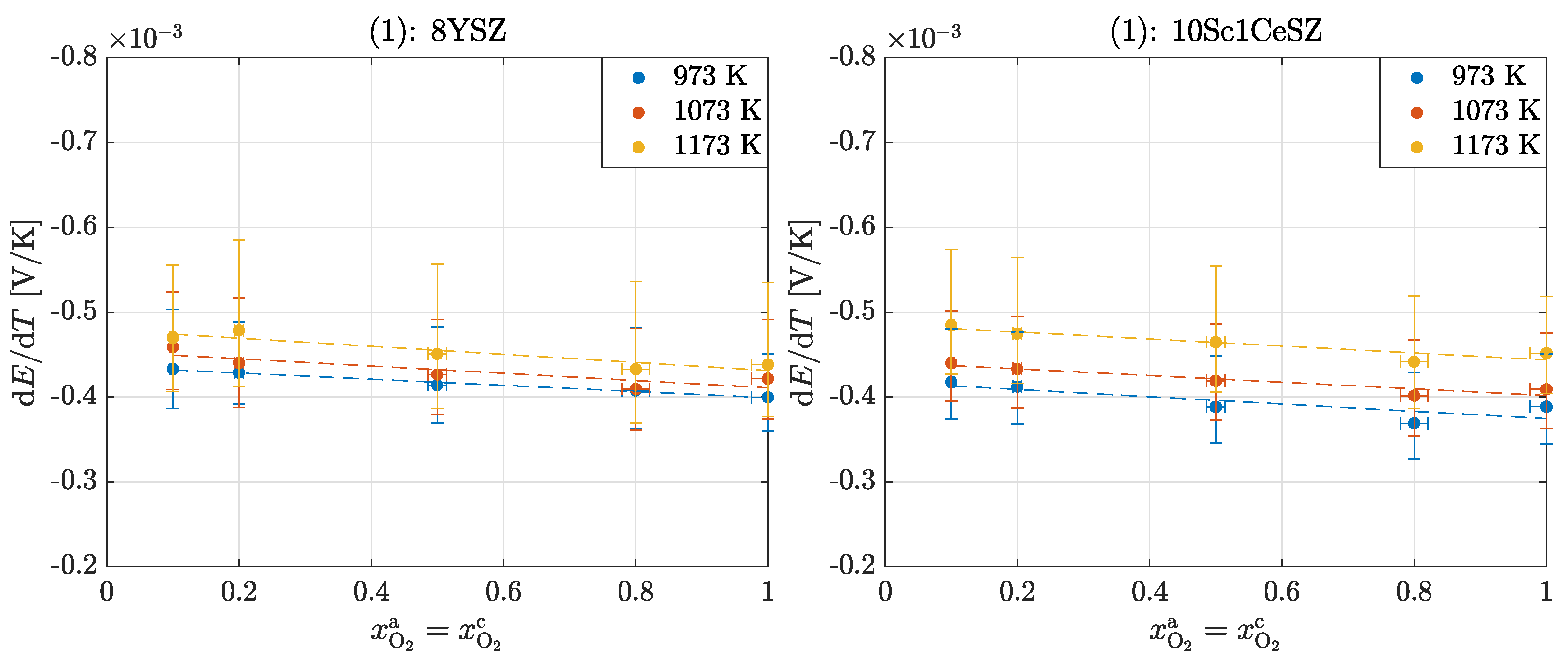 Entropy 26 00872 g003