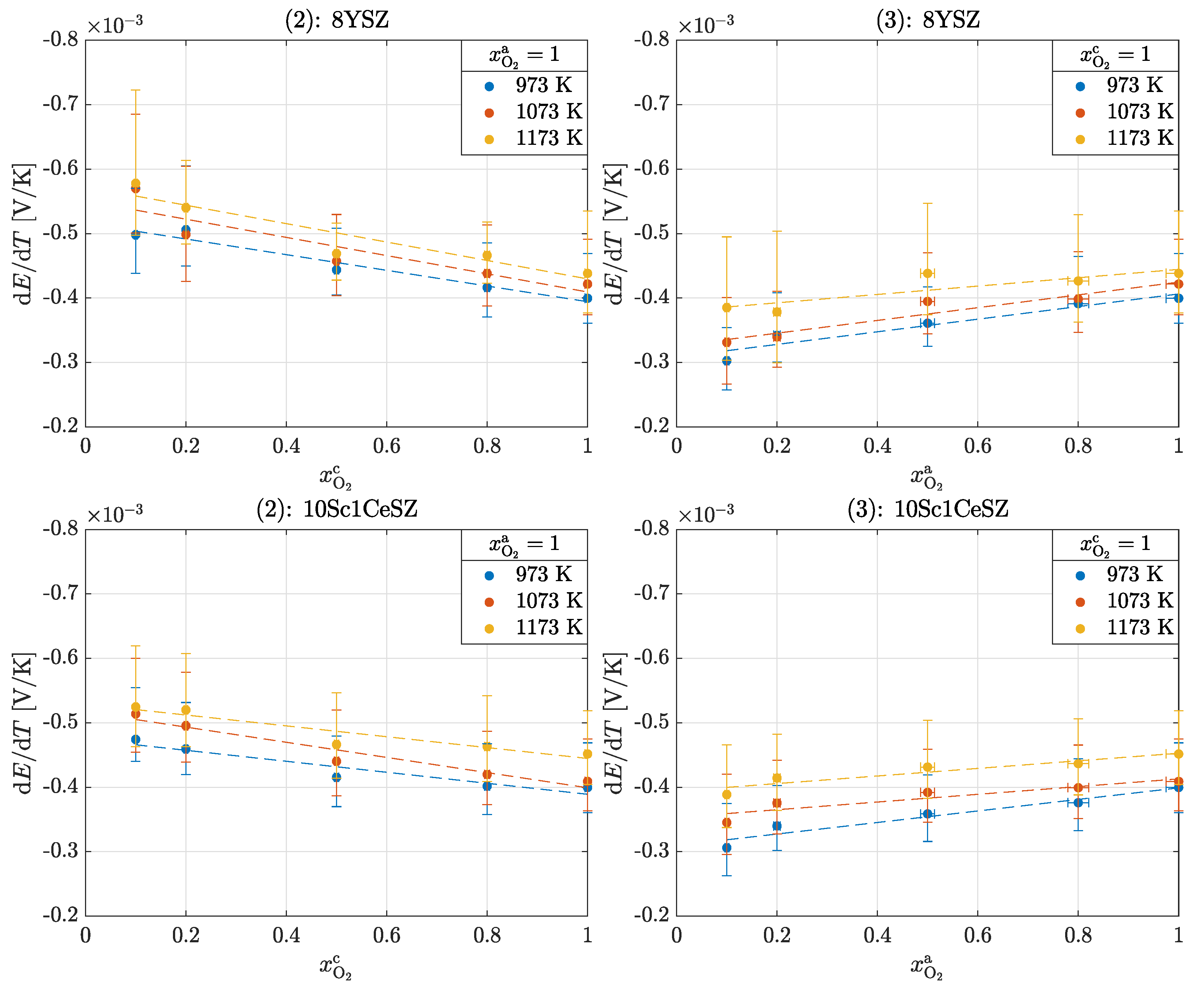 Entropy 26 00872 g004
