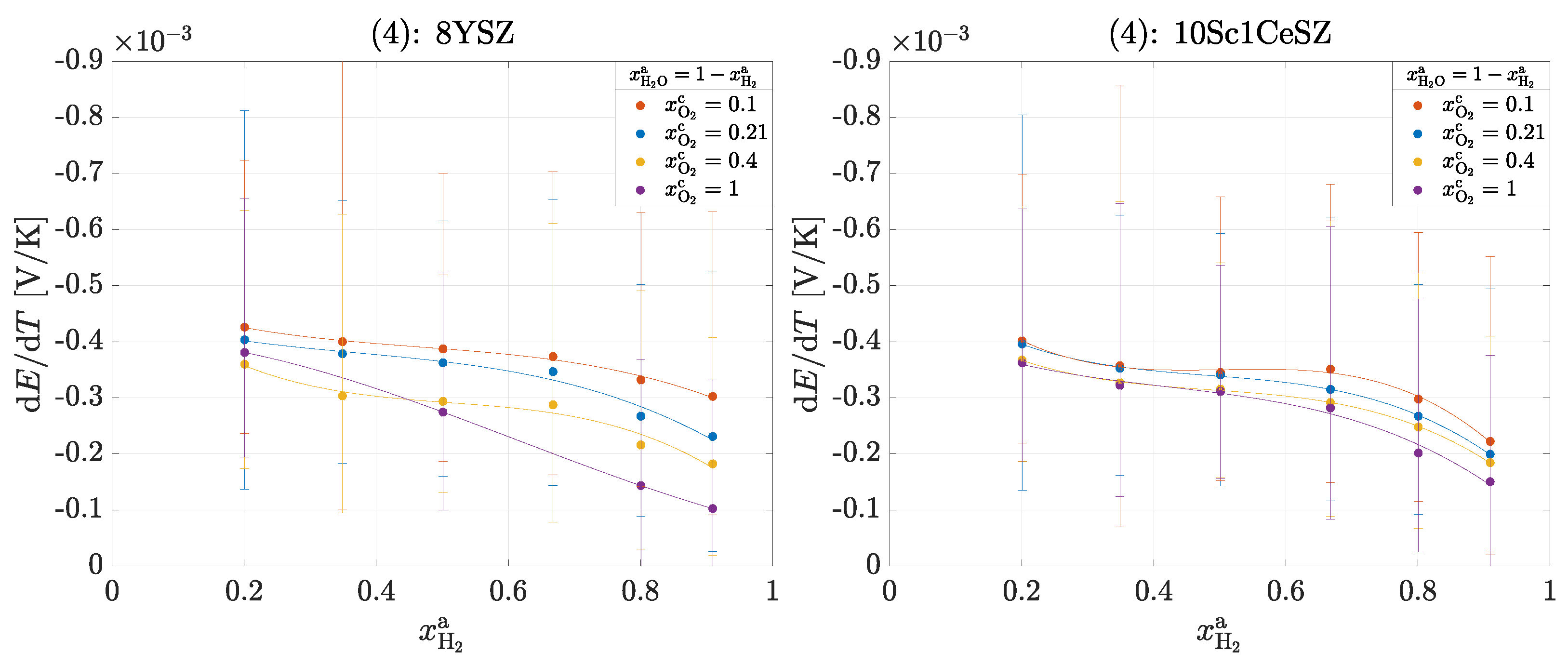 Entropy 26 00872 g005