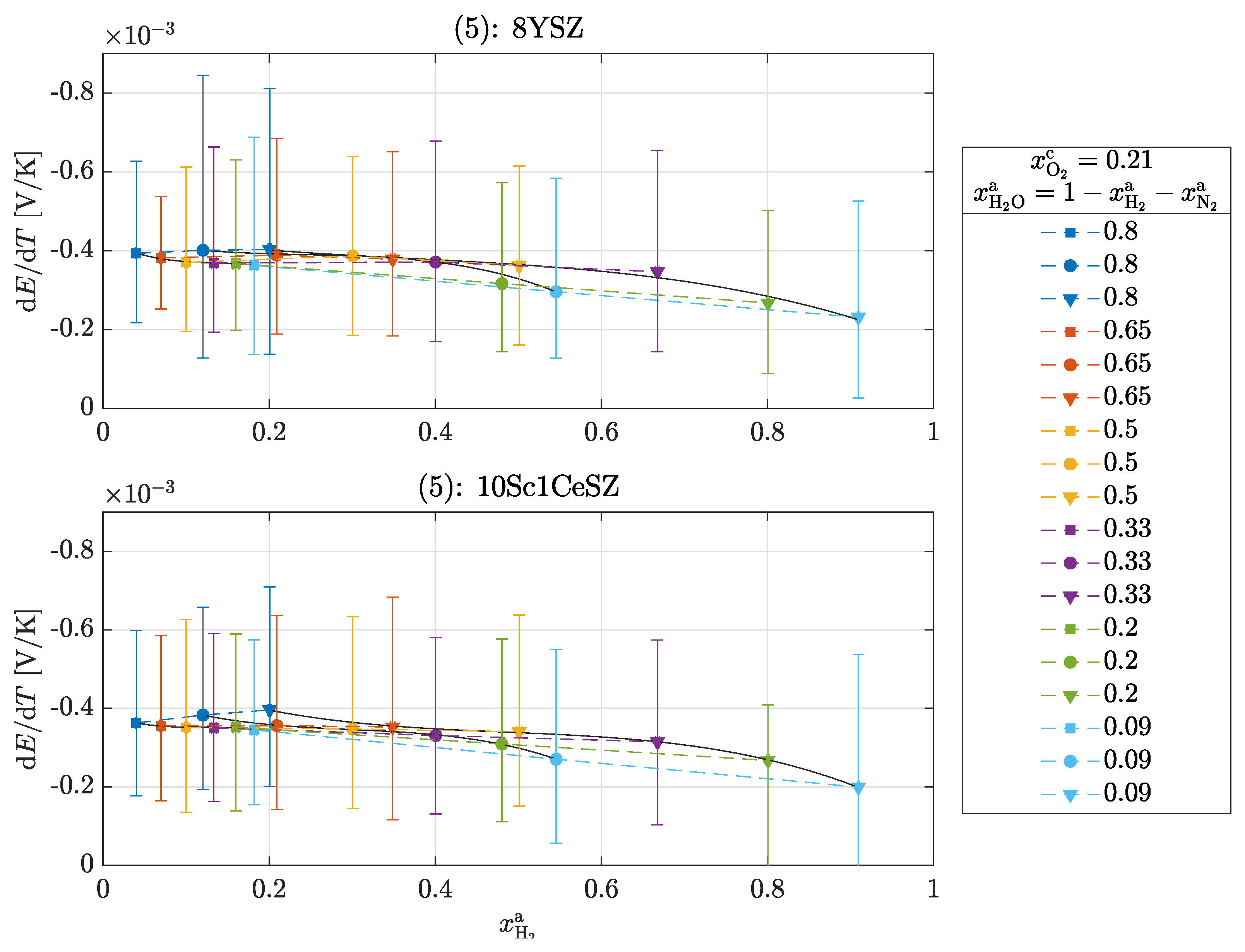Entropy 26 00872 g006