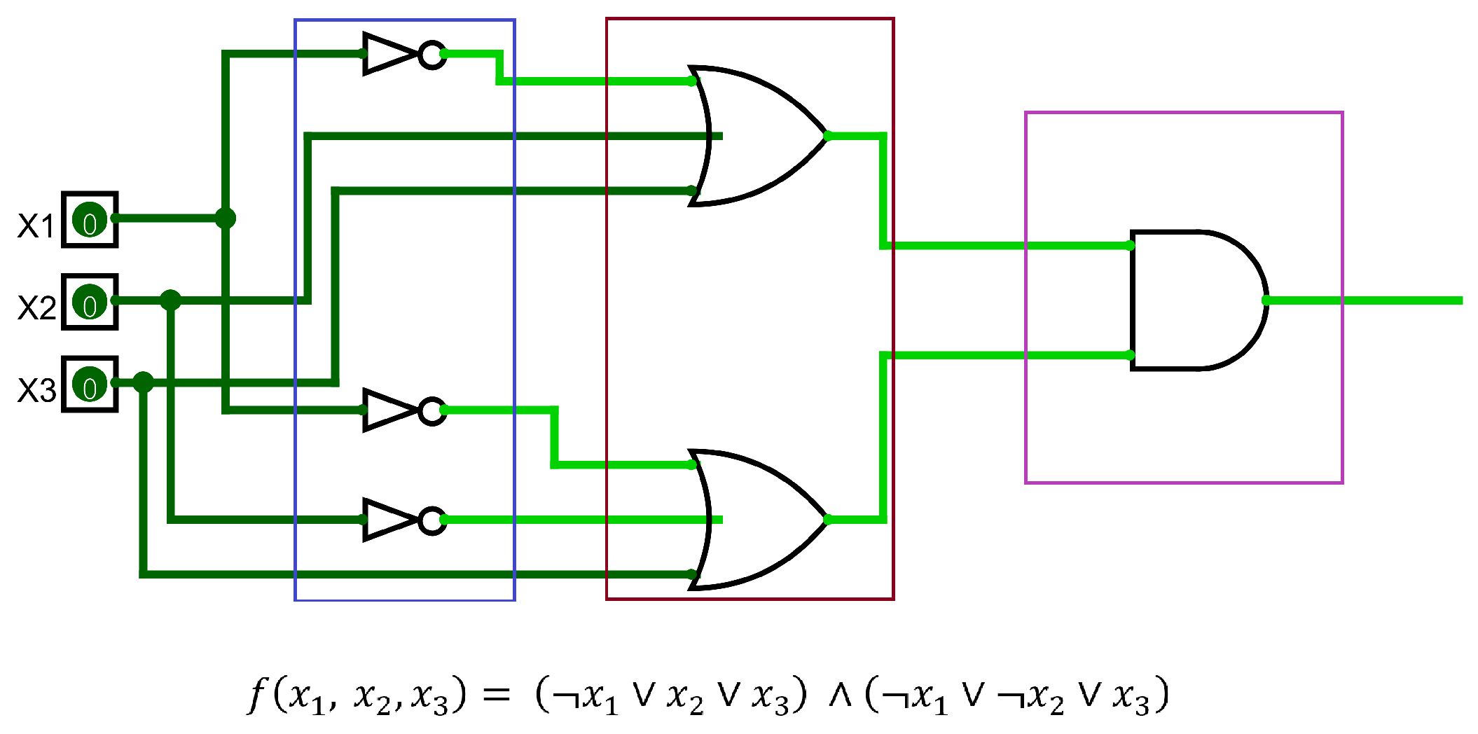 Entropy 26 00875 g001