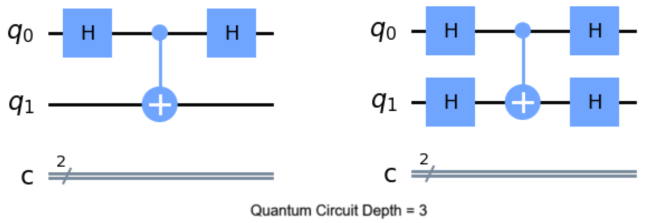 Entropy 26 00875 g003