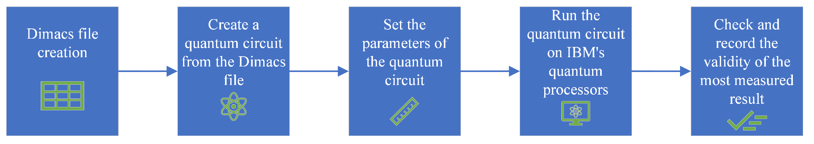 Entropy 26 00875 g005