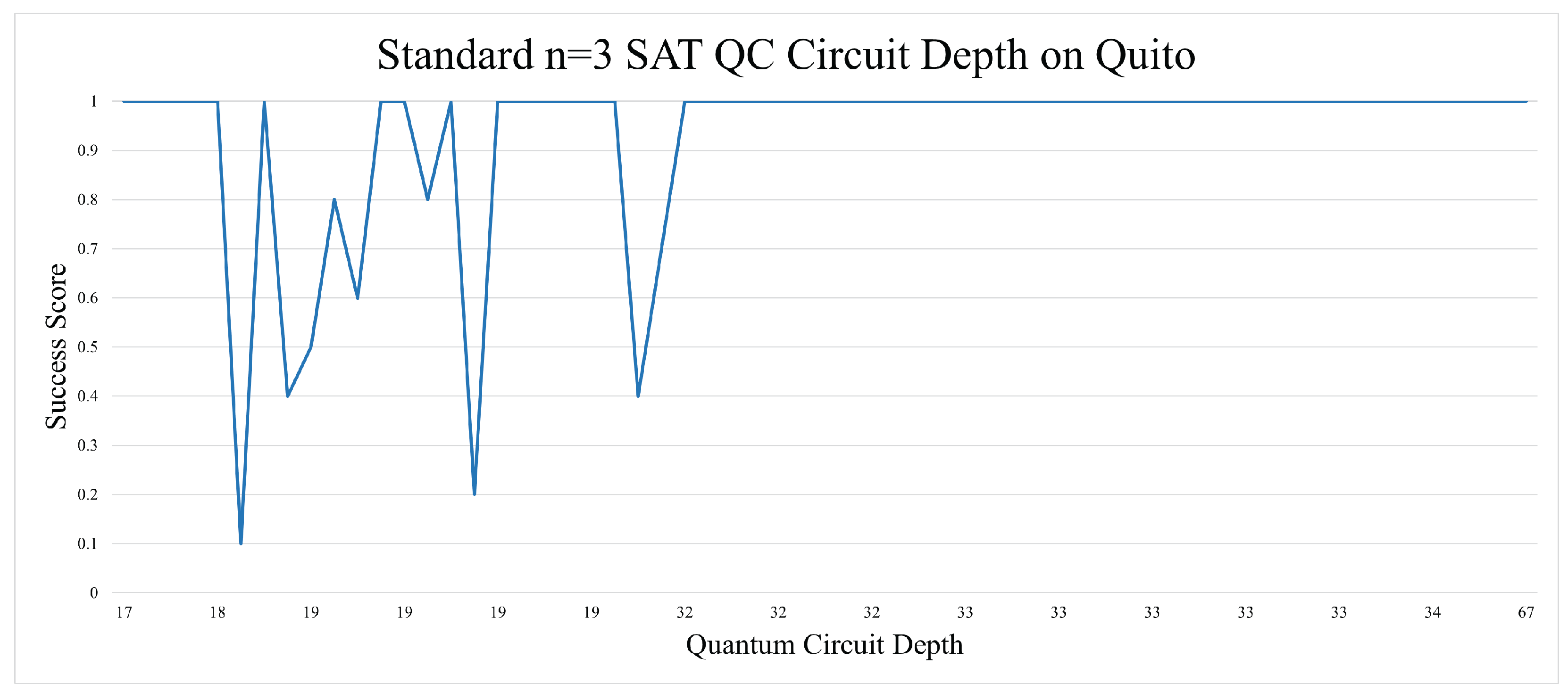 Entropy 26 00875 g008