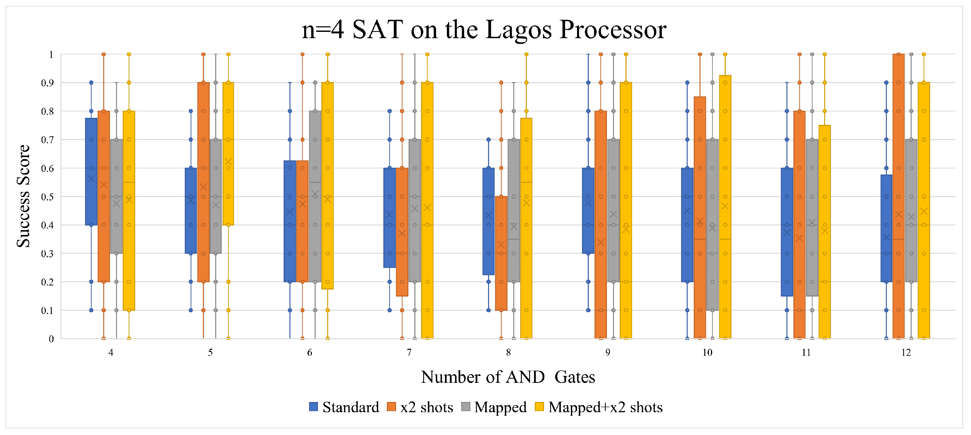 Entropy 26 00875 g011
