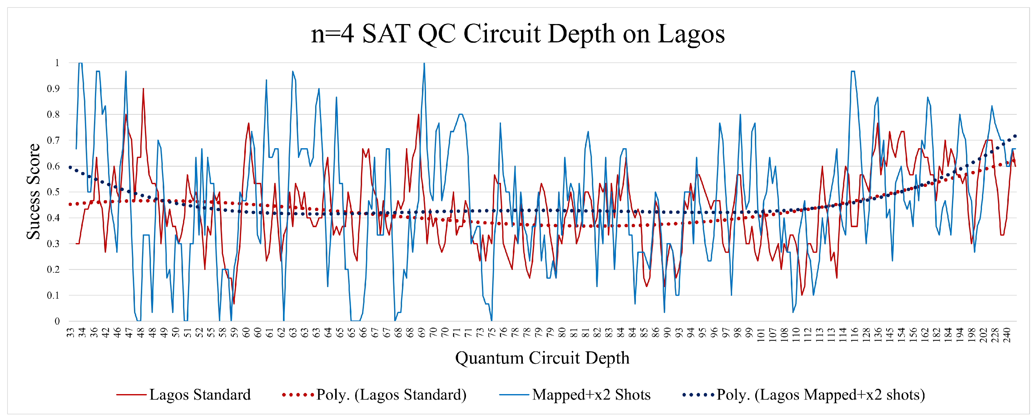 Entropy 26 00875 g013