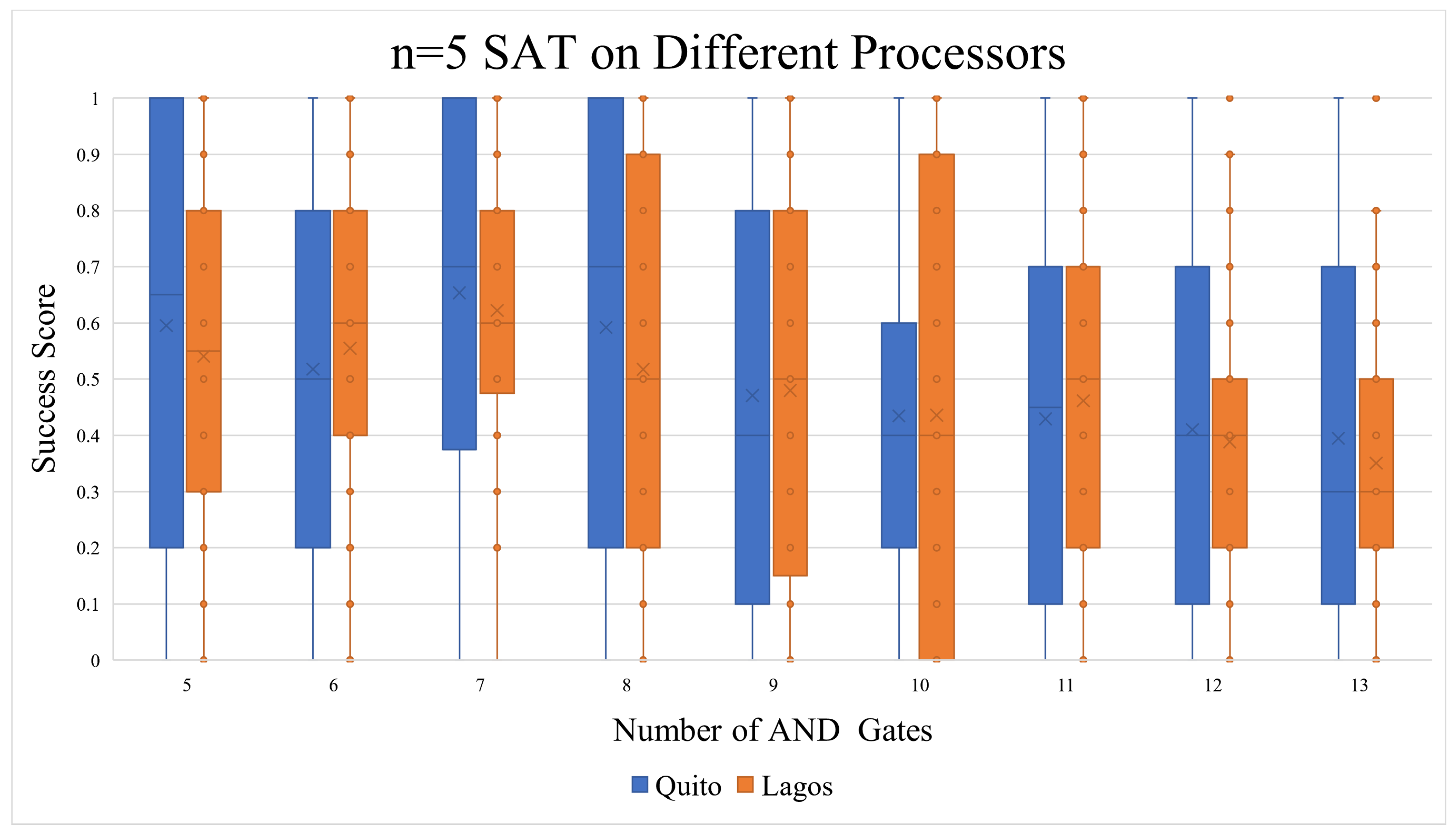 Entropy 26 00875 g014