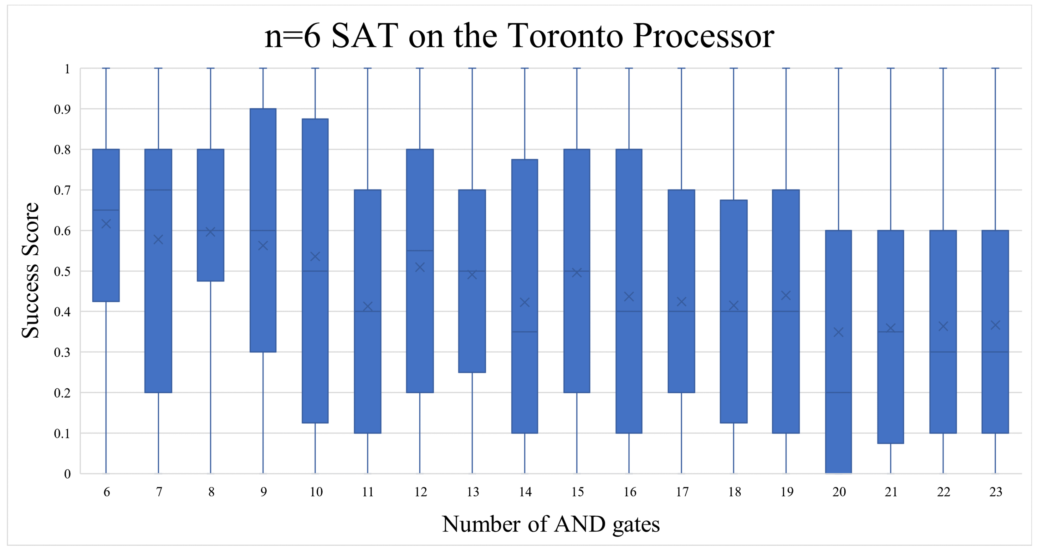 Entropy 26 00875 g016
