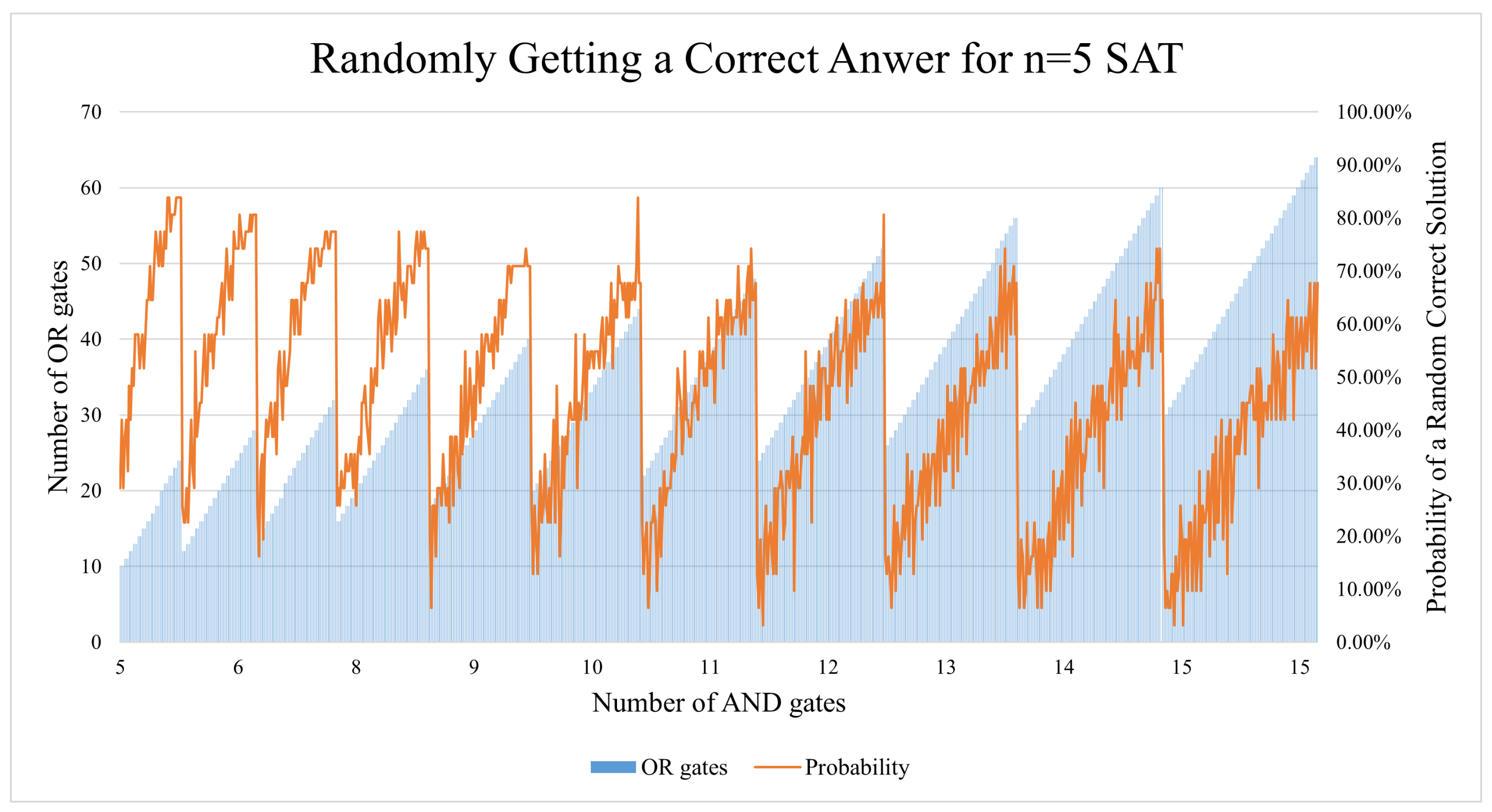 Entropy 26 00875 g018