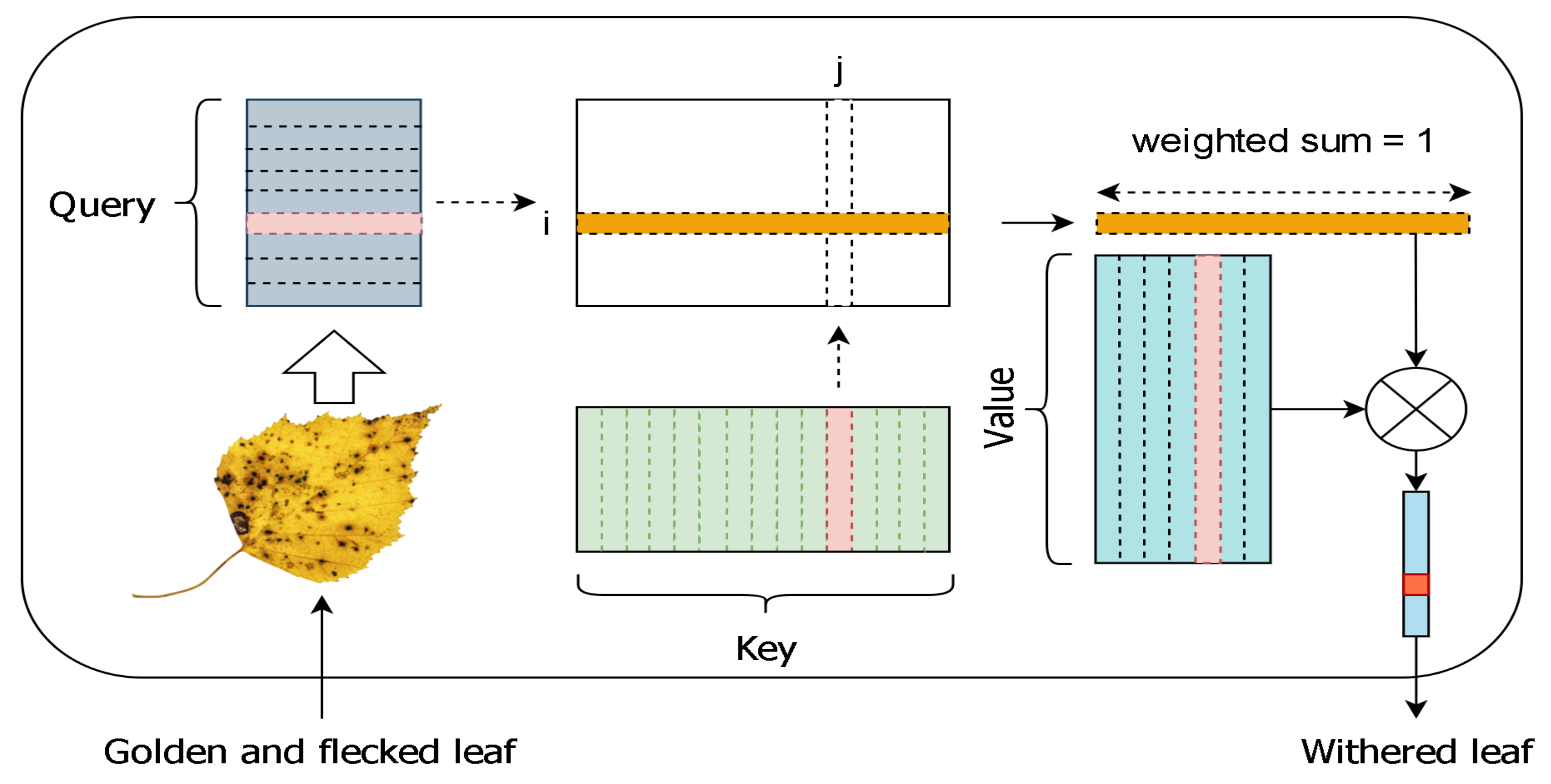 Entropy 26 00876 g004