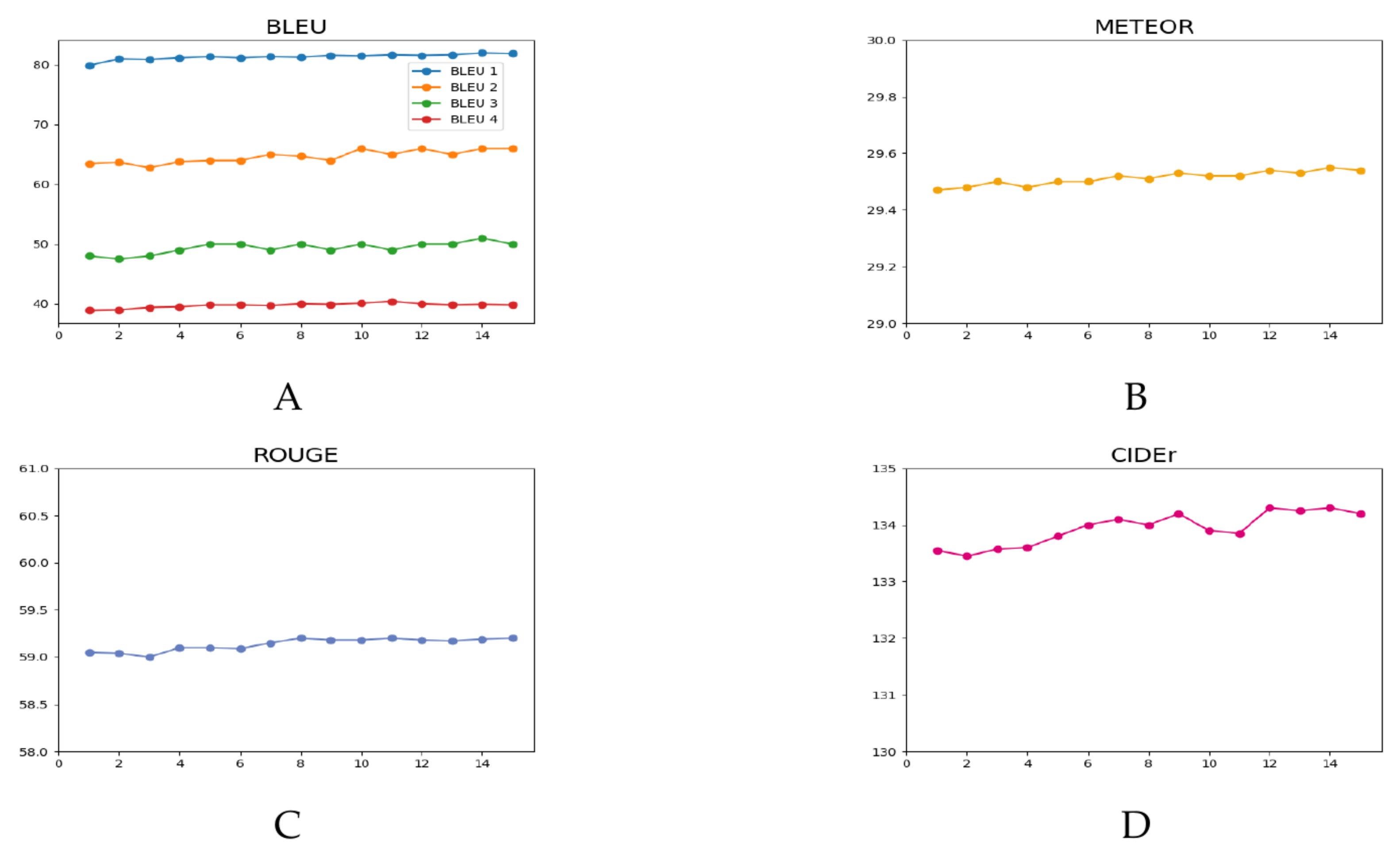 Entropy 26 00876 g007