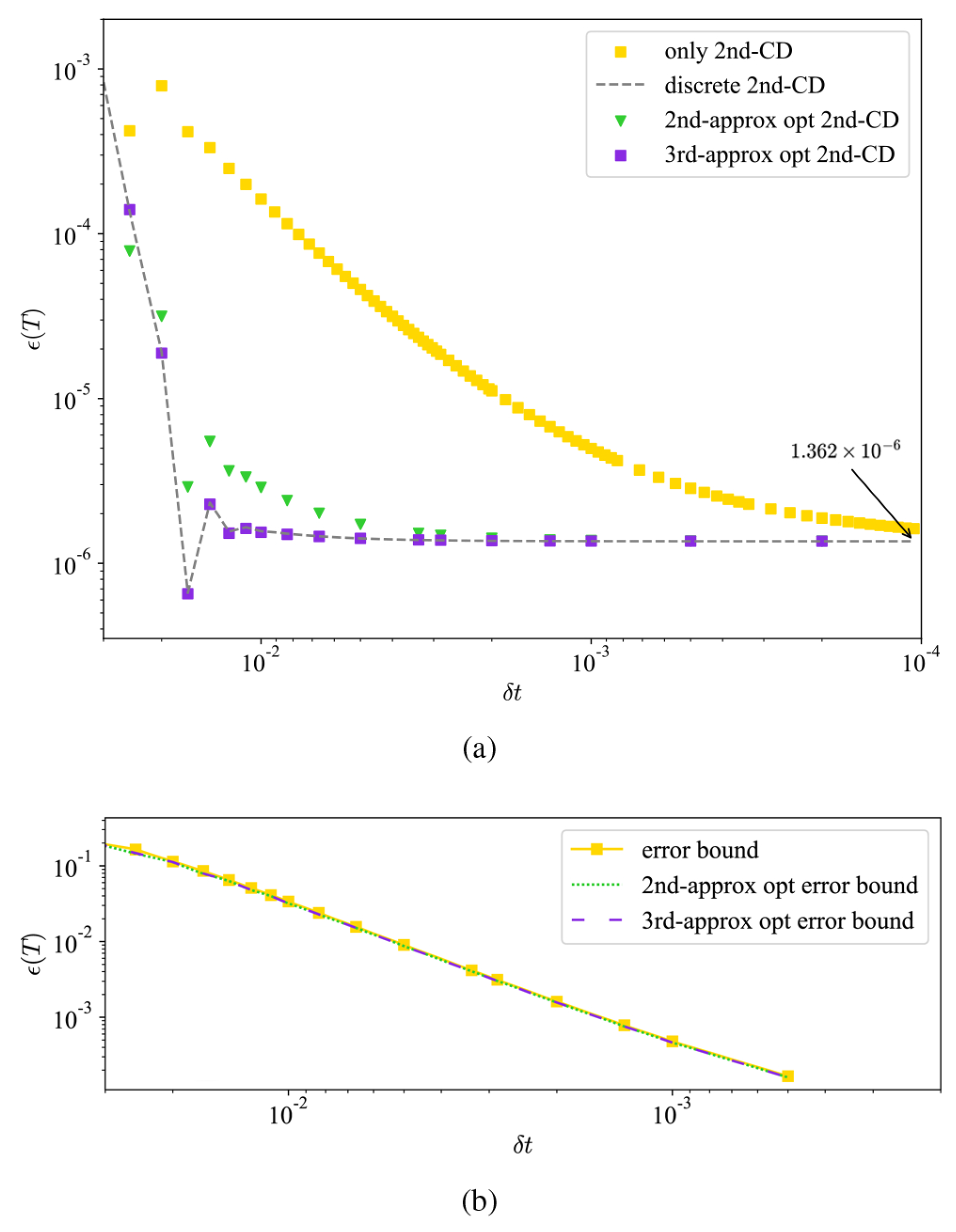 Entropy 26 00877 g004