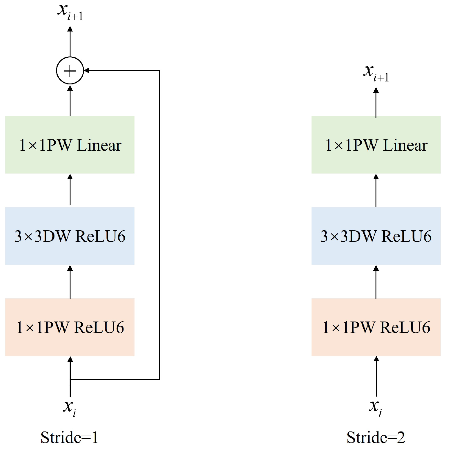 Entropy 26 00878 g003
