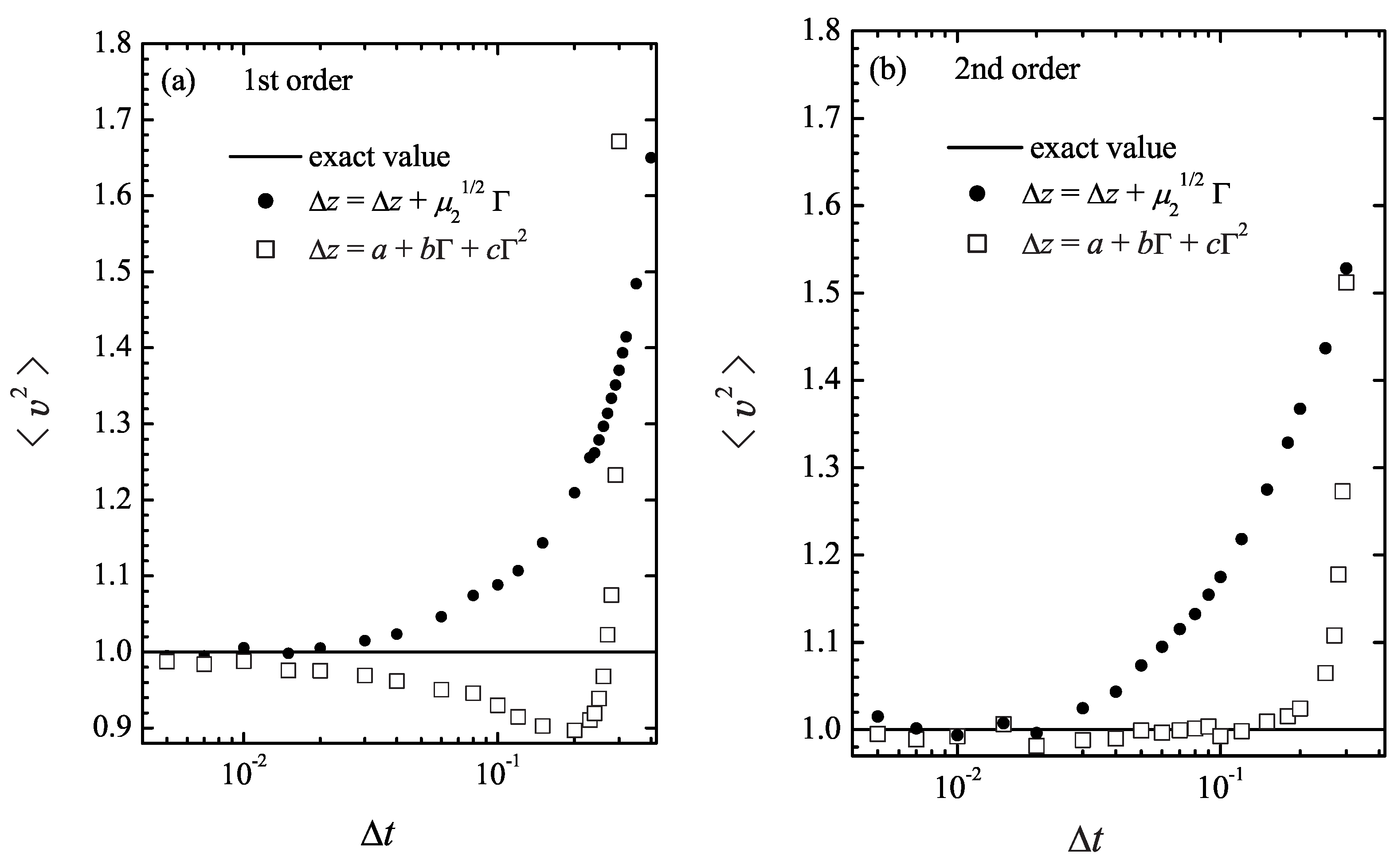 Entropy 26 00879 g001 Entropy 26 00879 g001