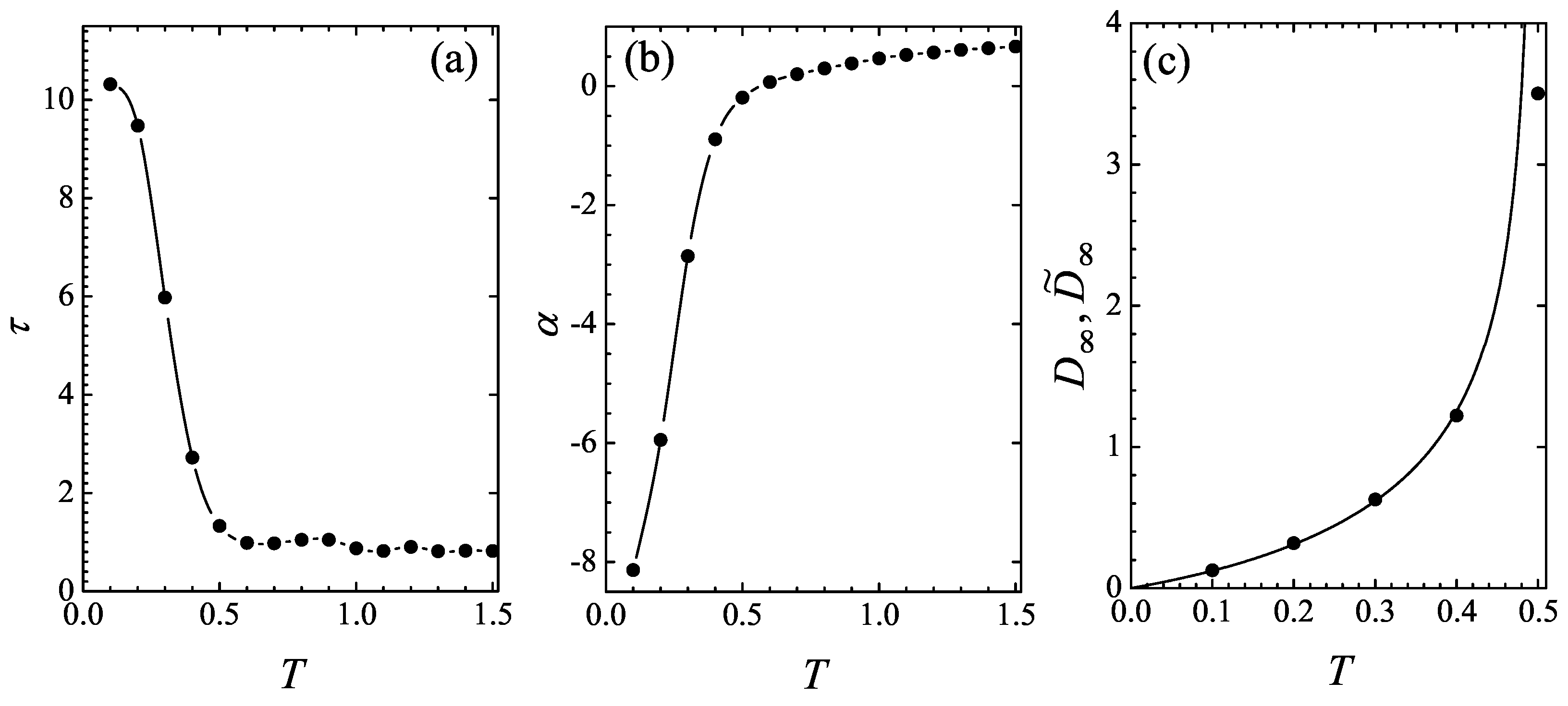 Entropy 26 00879 g003 Entropy 26 00879 g003