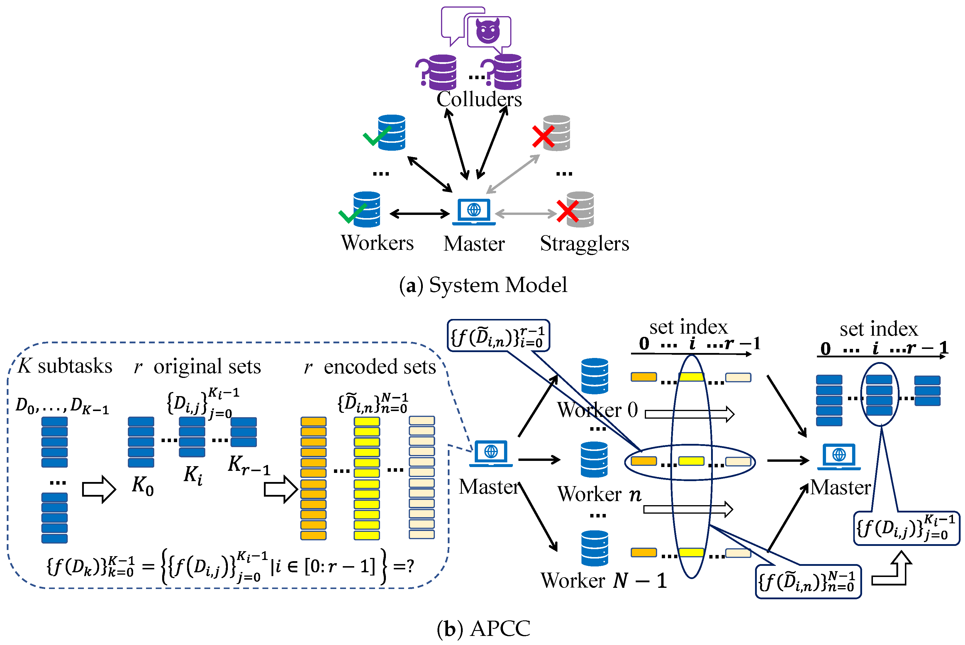 Entropy 26 00881 g002